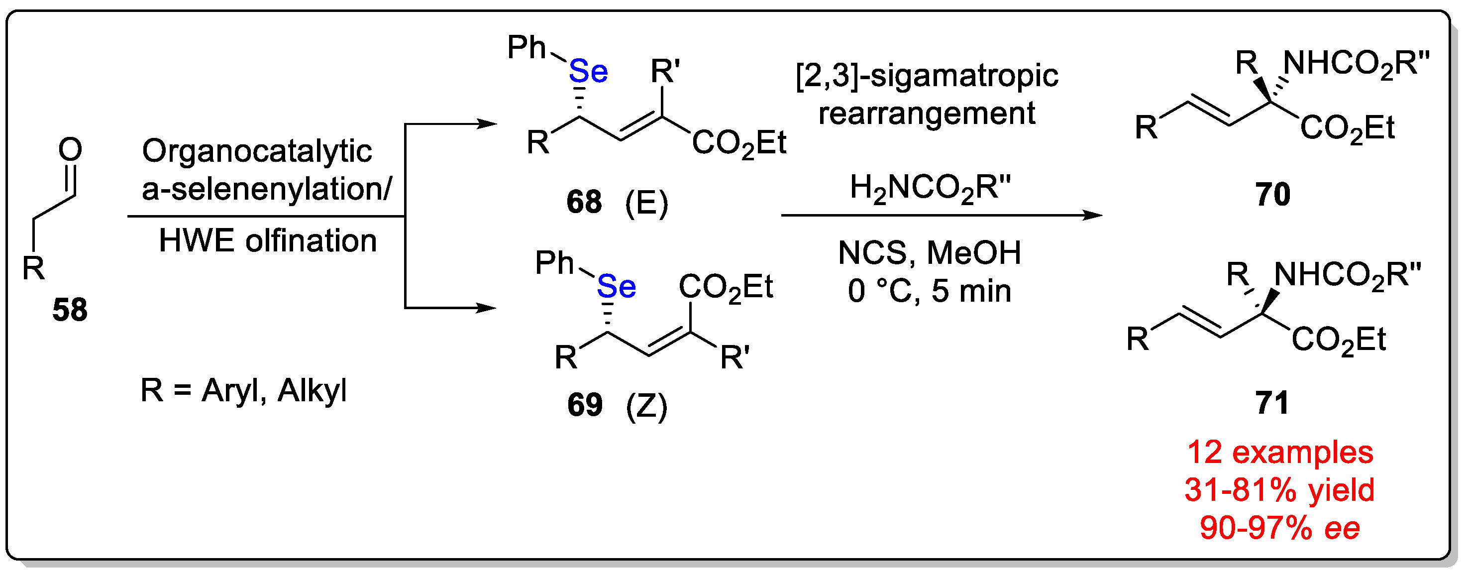 Molecules 29 03685 sch022