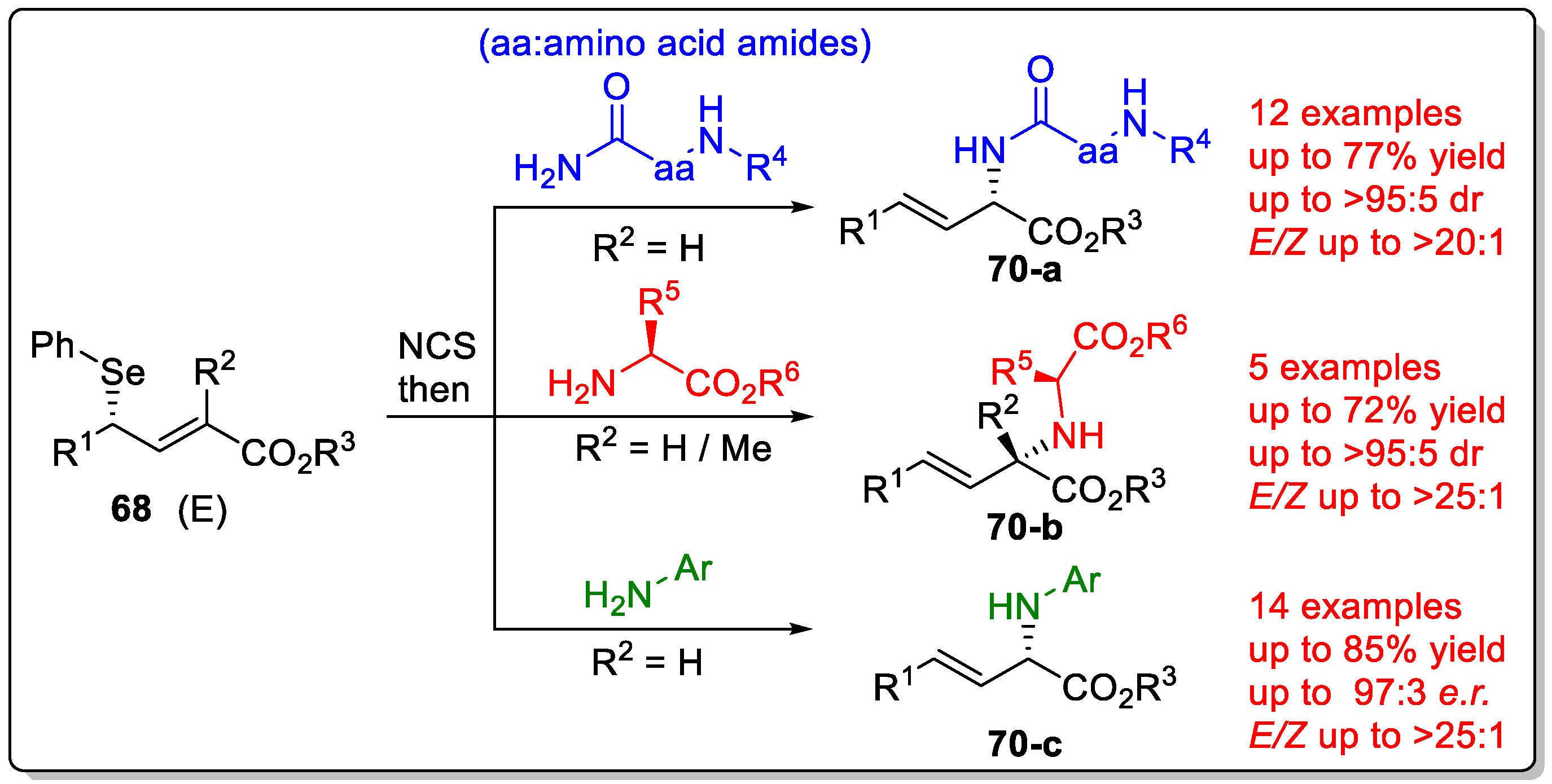 Molecules 29 03685 sch023
