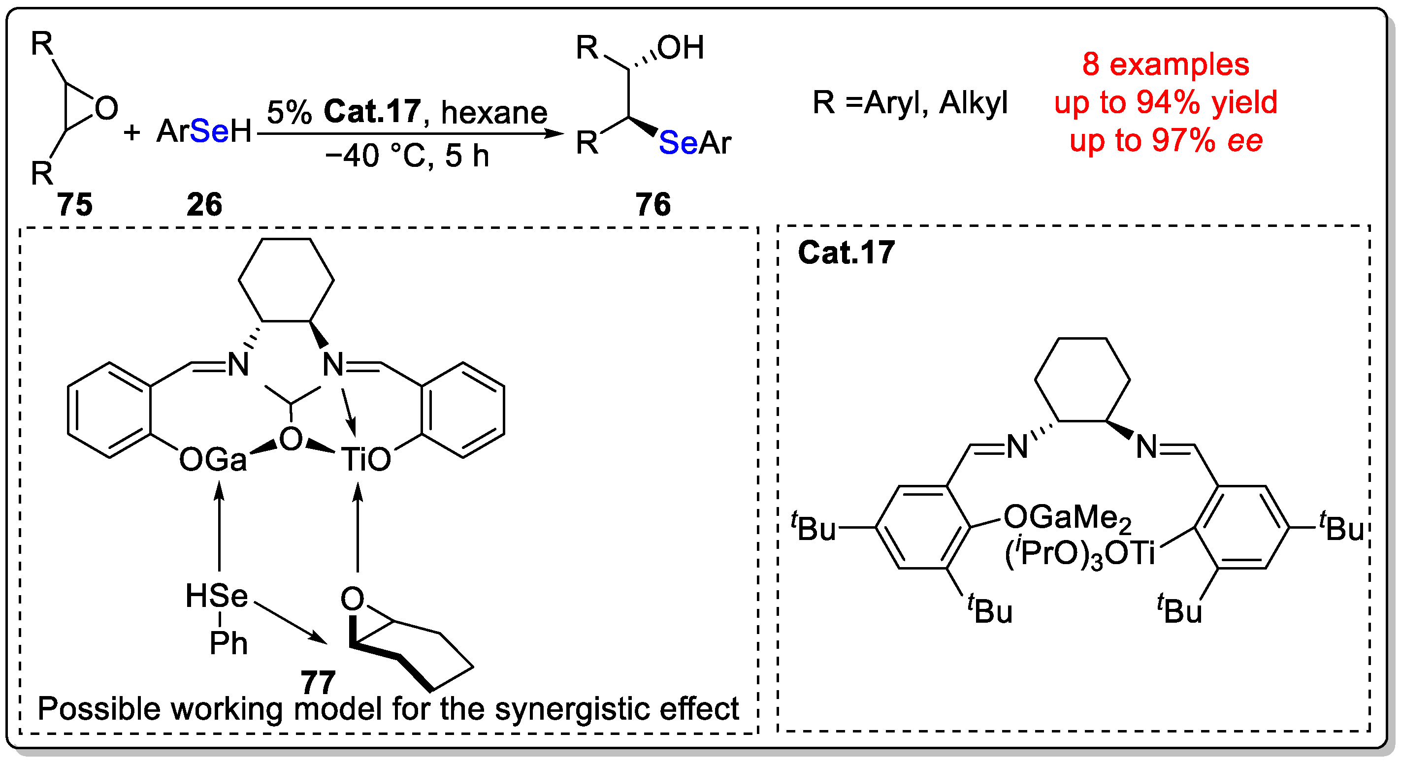 Molecules 29 03685 sch025