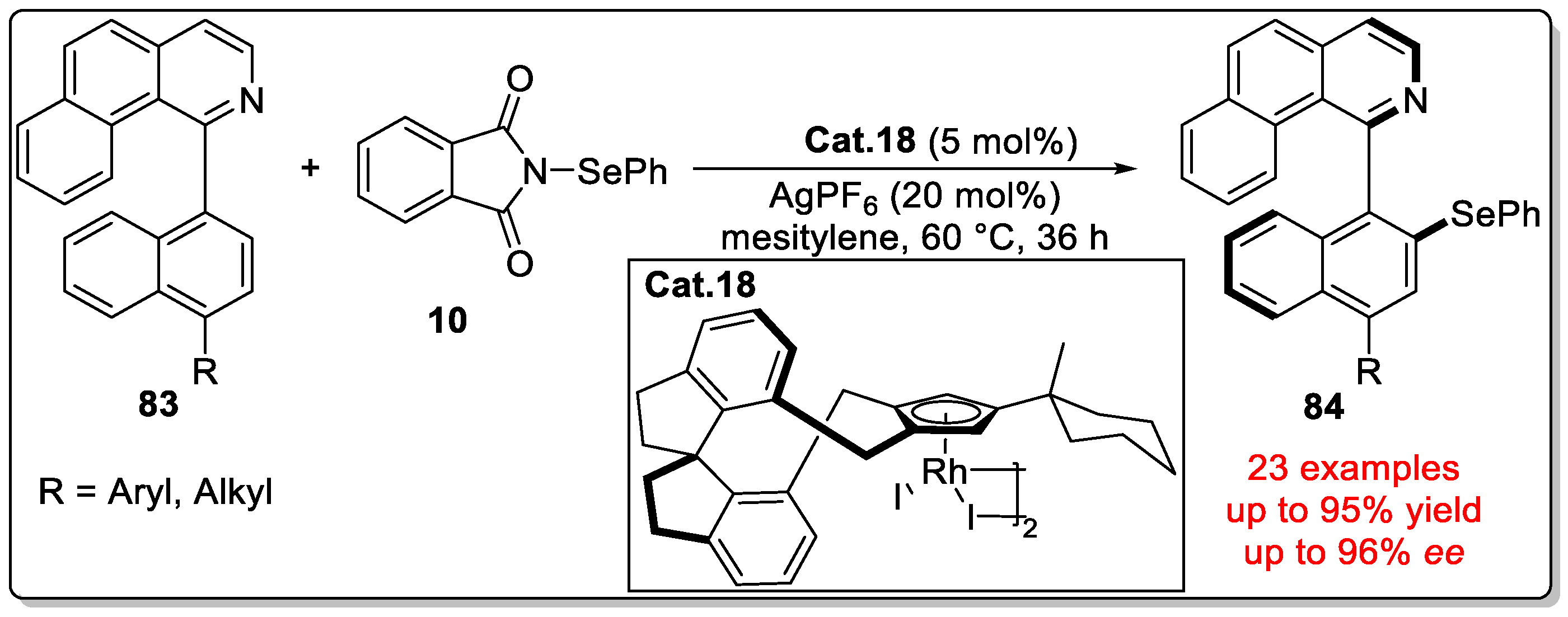 Molecules 29 03685 sch028