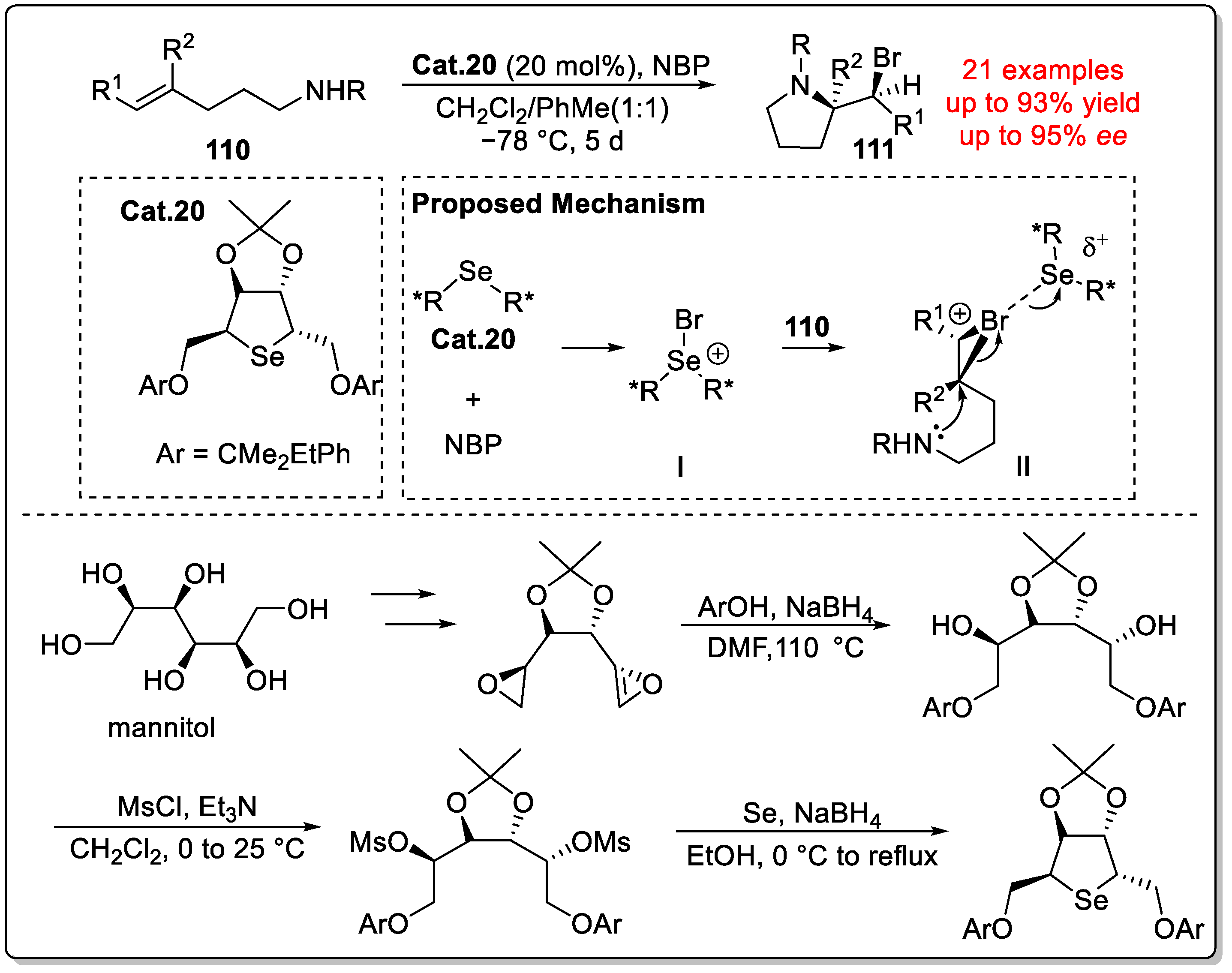 Molecules 29 03685 sch037
