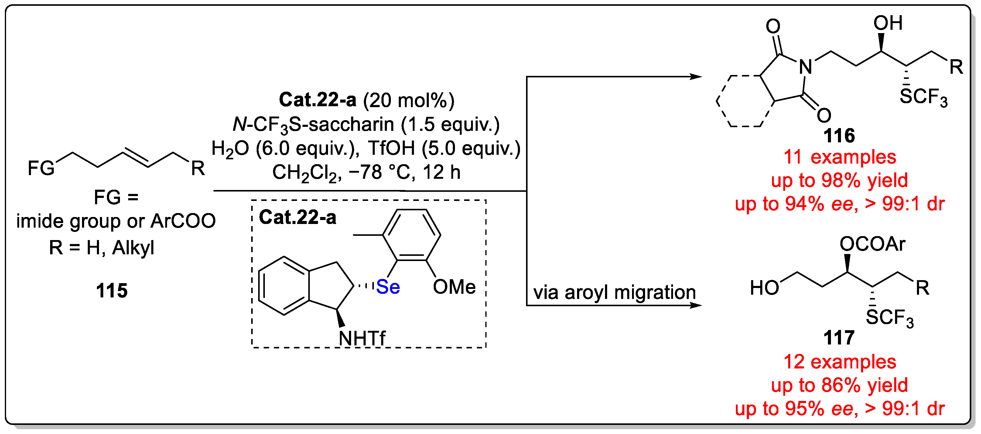 Molecules 29 03685 sch039