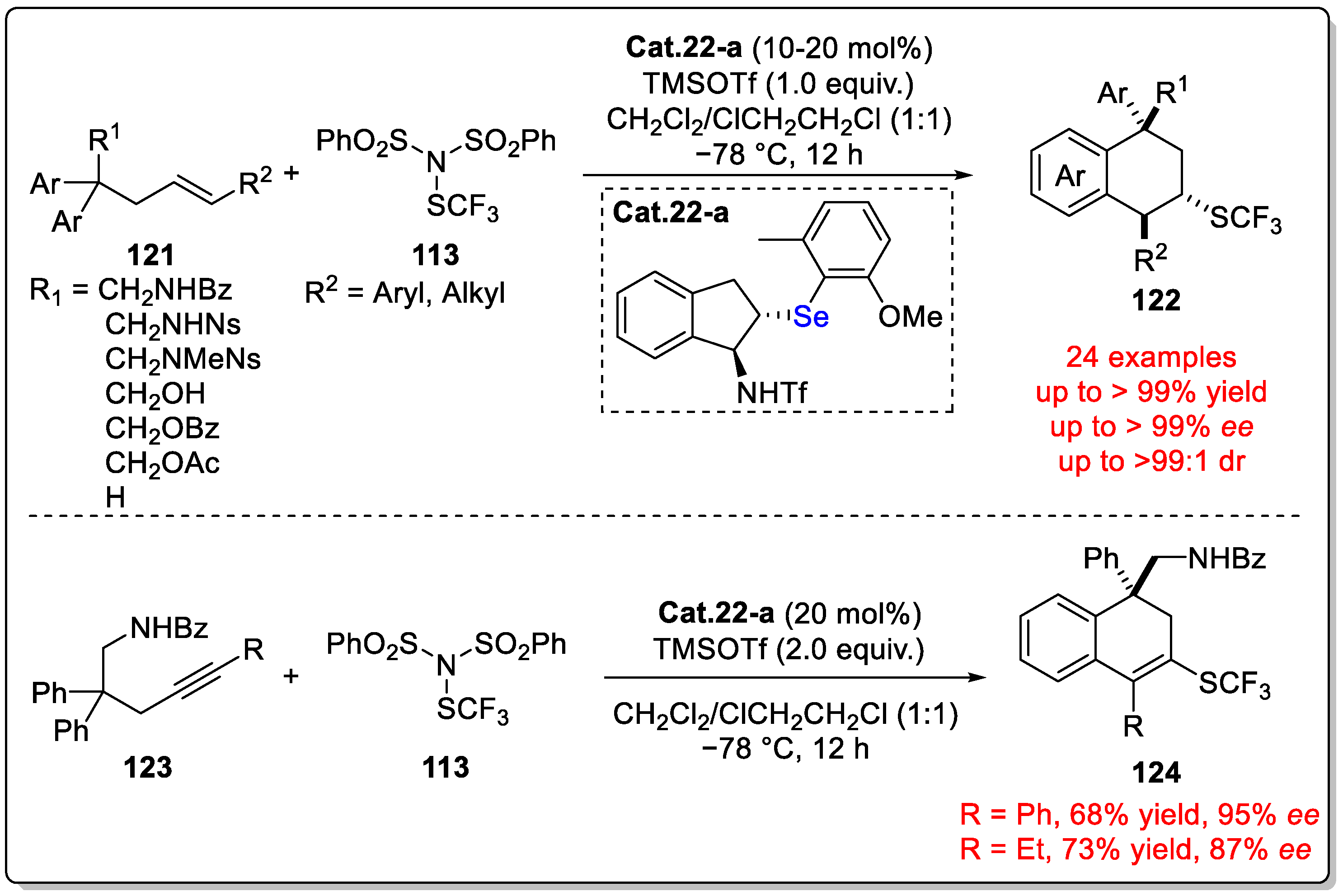 Molecules 29 03685 sch041