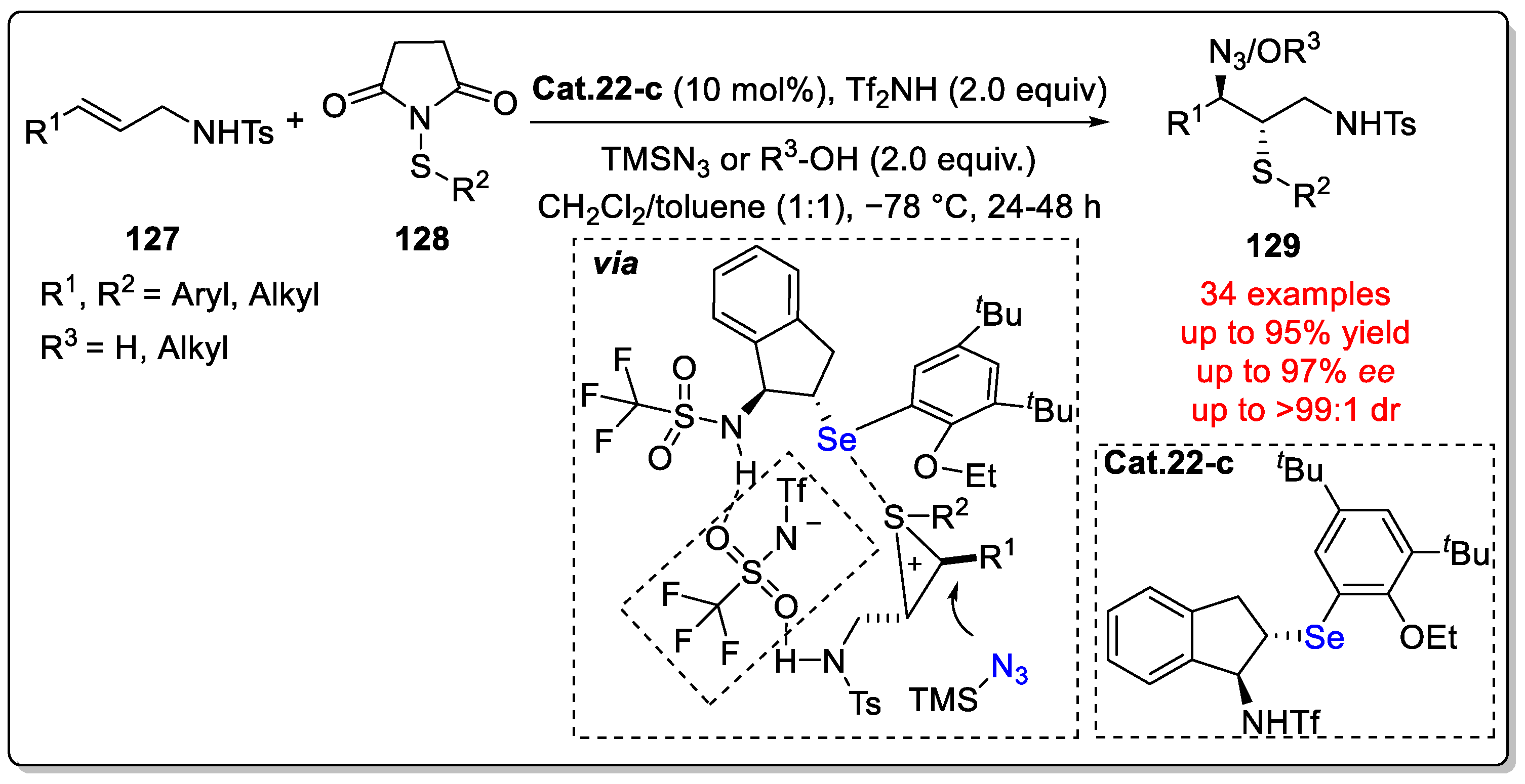 Molecules 29 03685 sch043