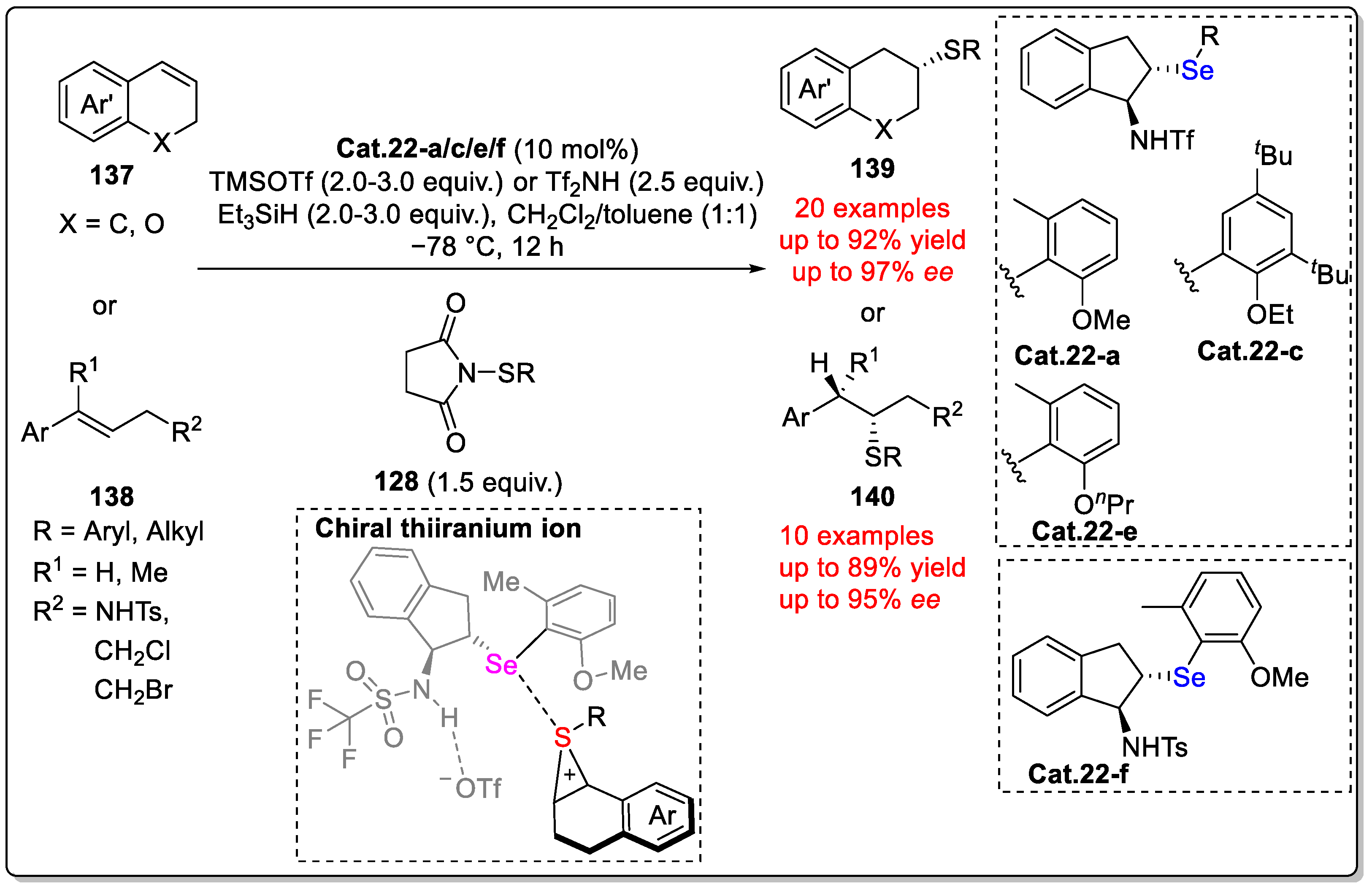 Molecules 29 03685 sch046