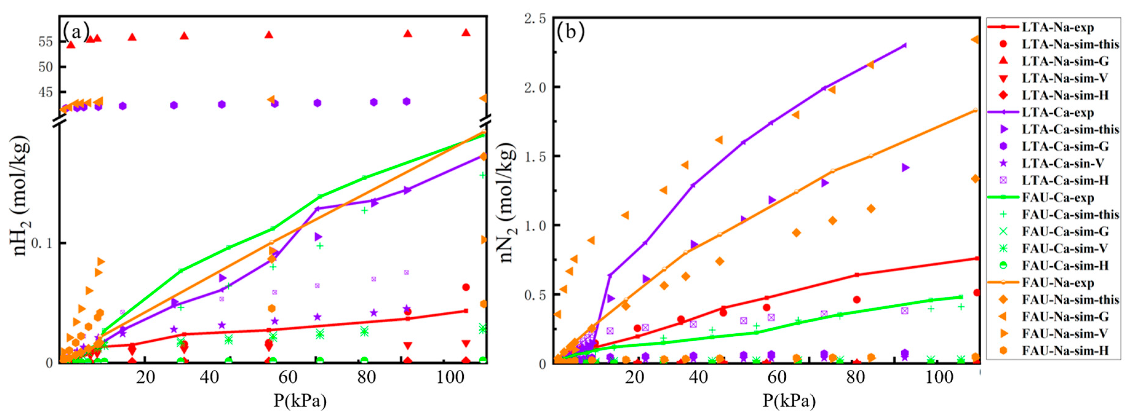 Molecules 29 03686 g002