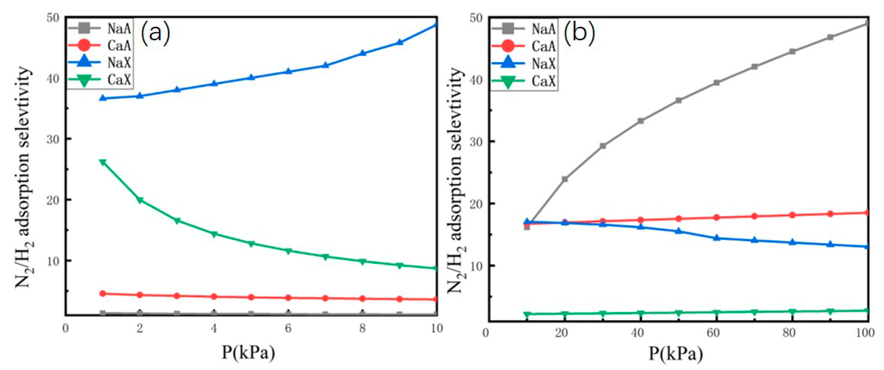 Molecules 29 03686 g003
