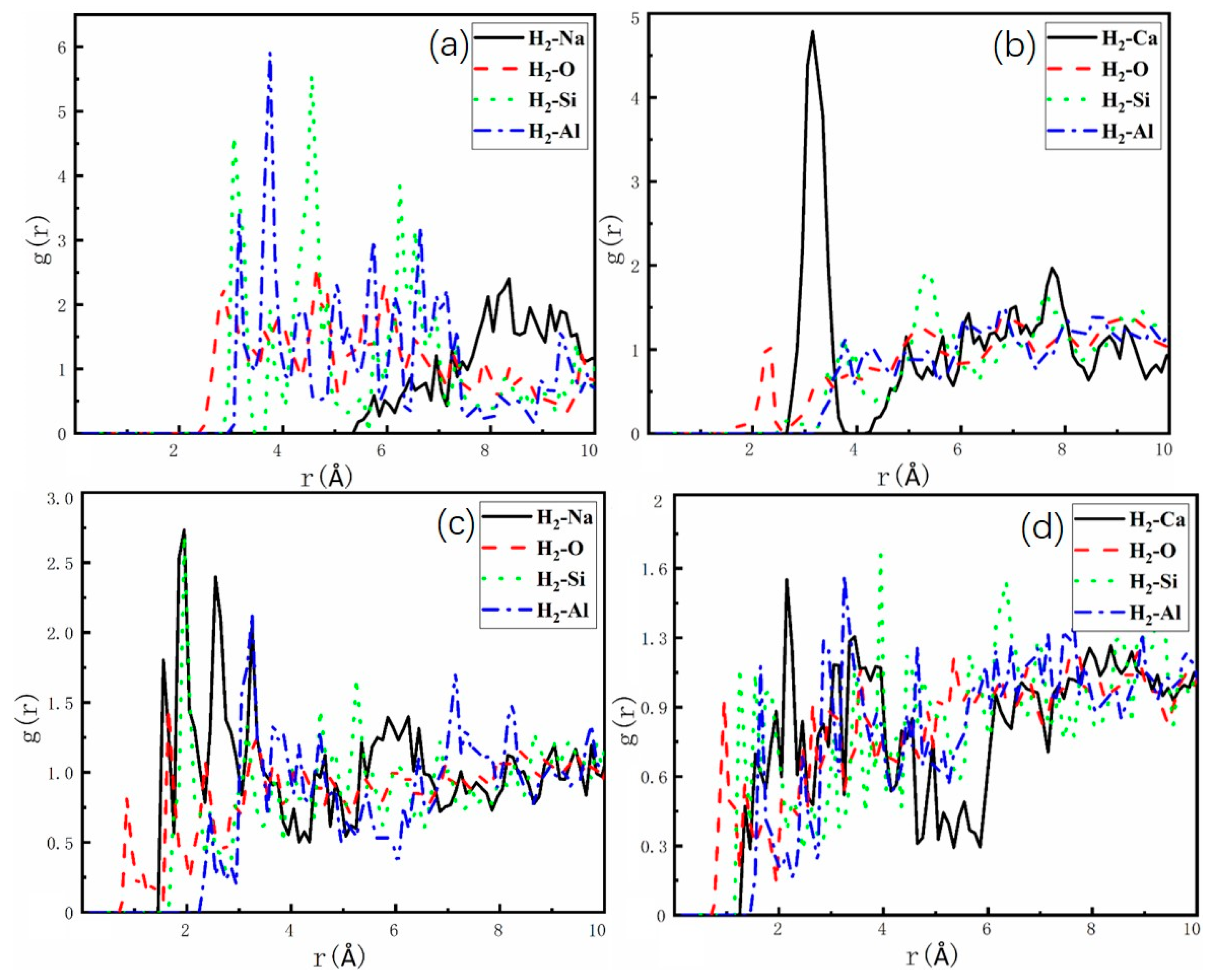 Molecules 29 03686 g007