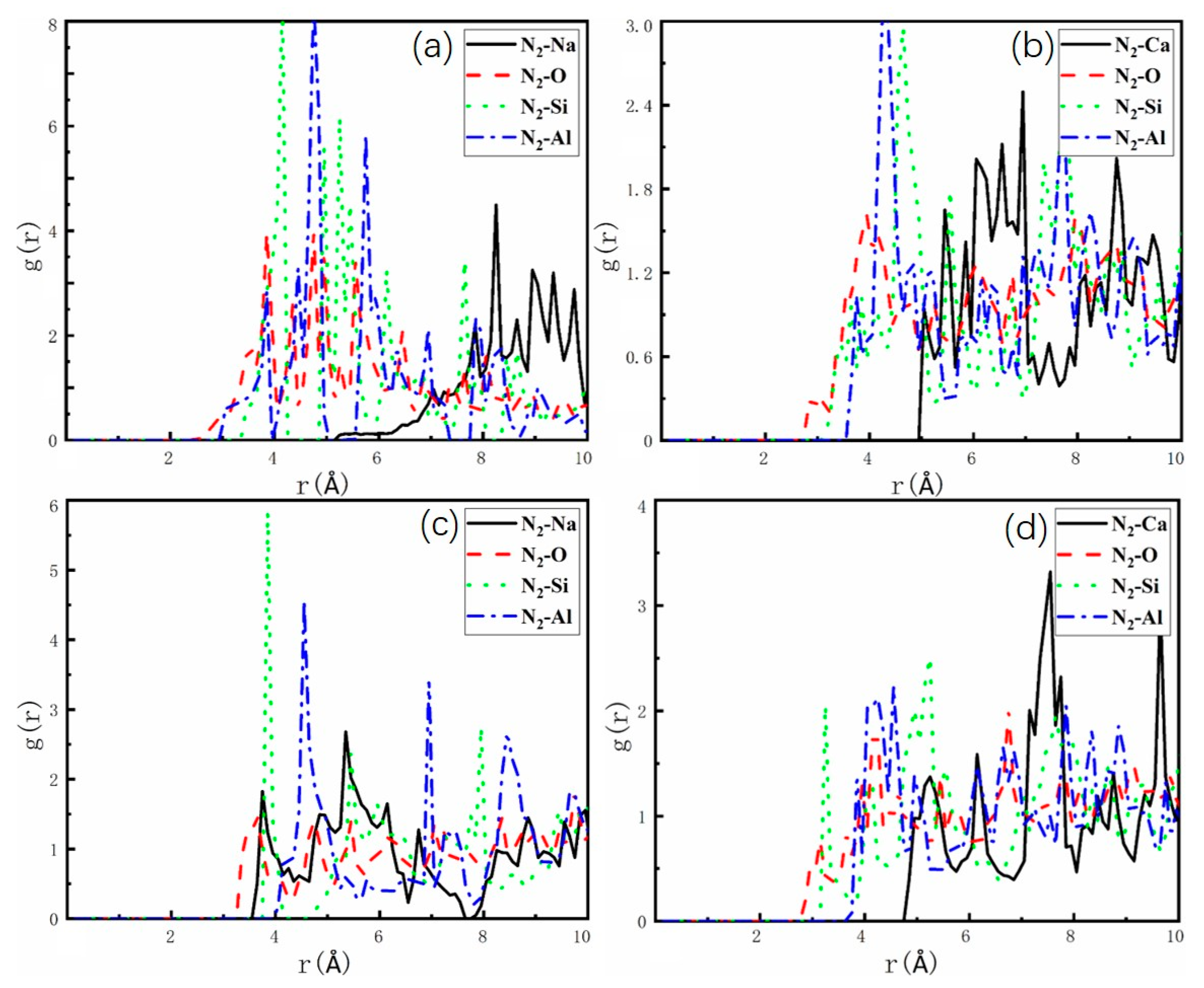 Molecules 29 03686 g008