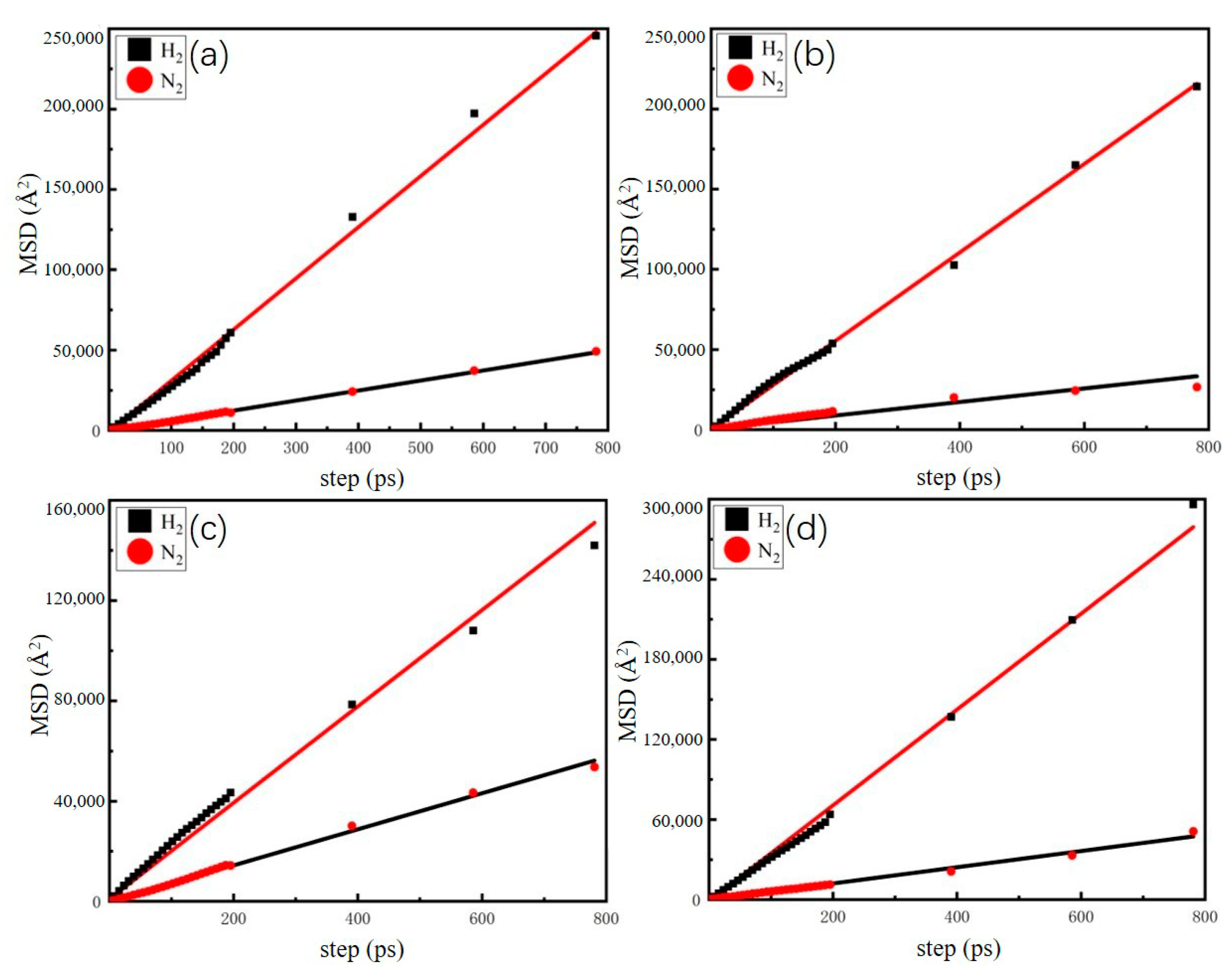 Molecules 29 03686 g010