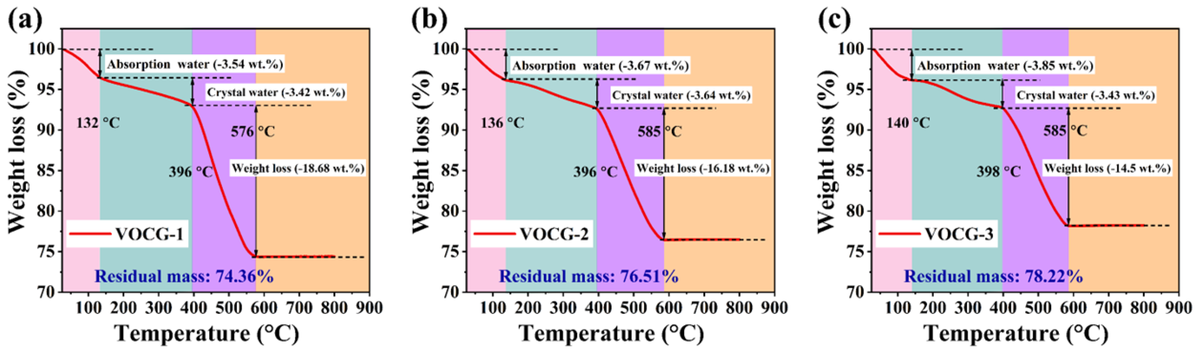 Molecules 29 03688 g002