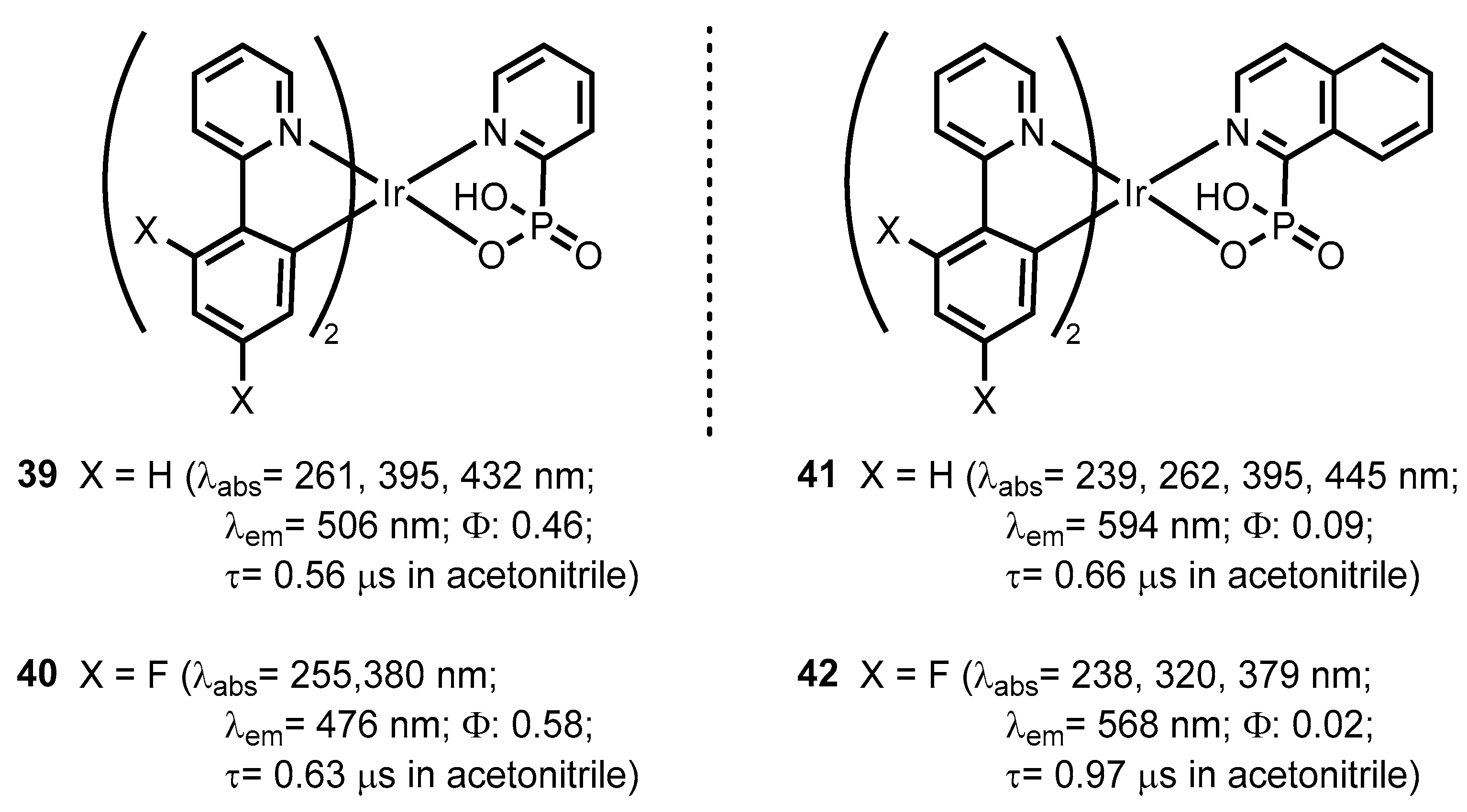 Molecules 29 03691 g004 Molecules 29 03691 g004