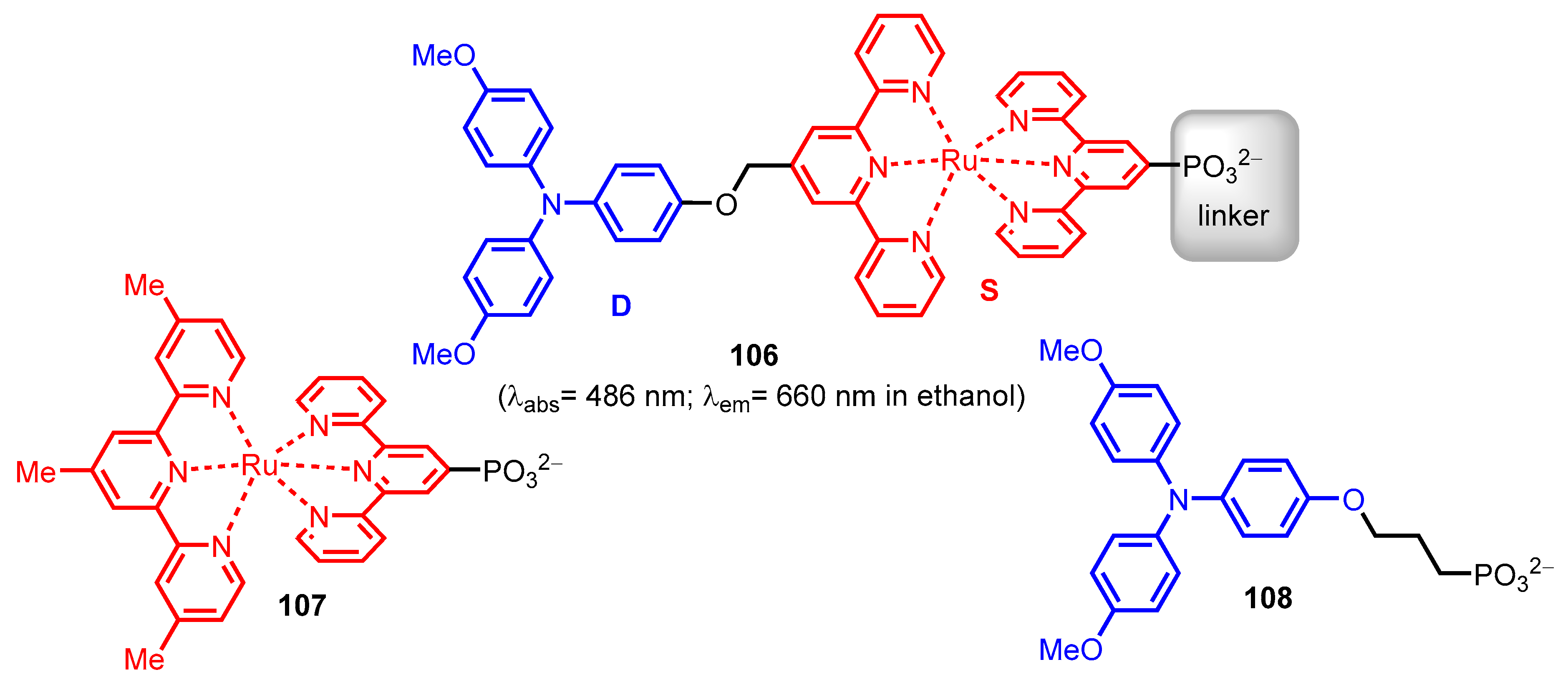 Molecules 29 03691 g015 Molecules 29 03691 g015