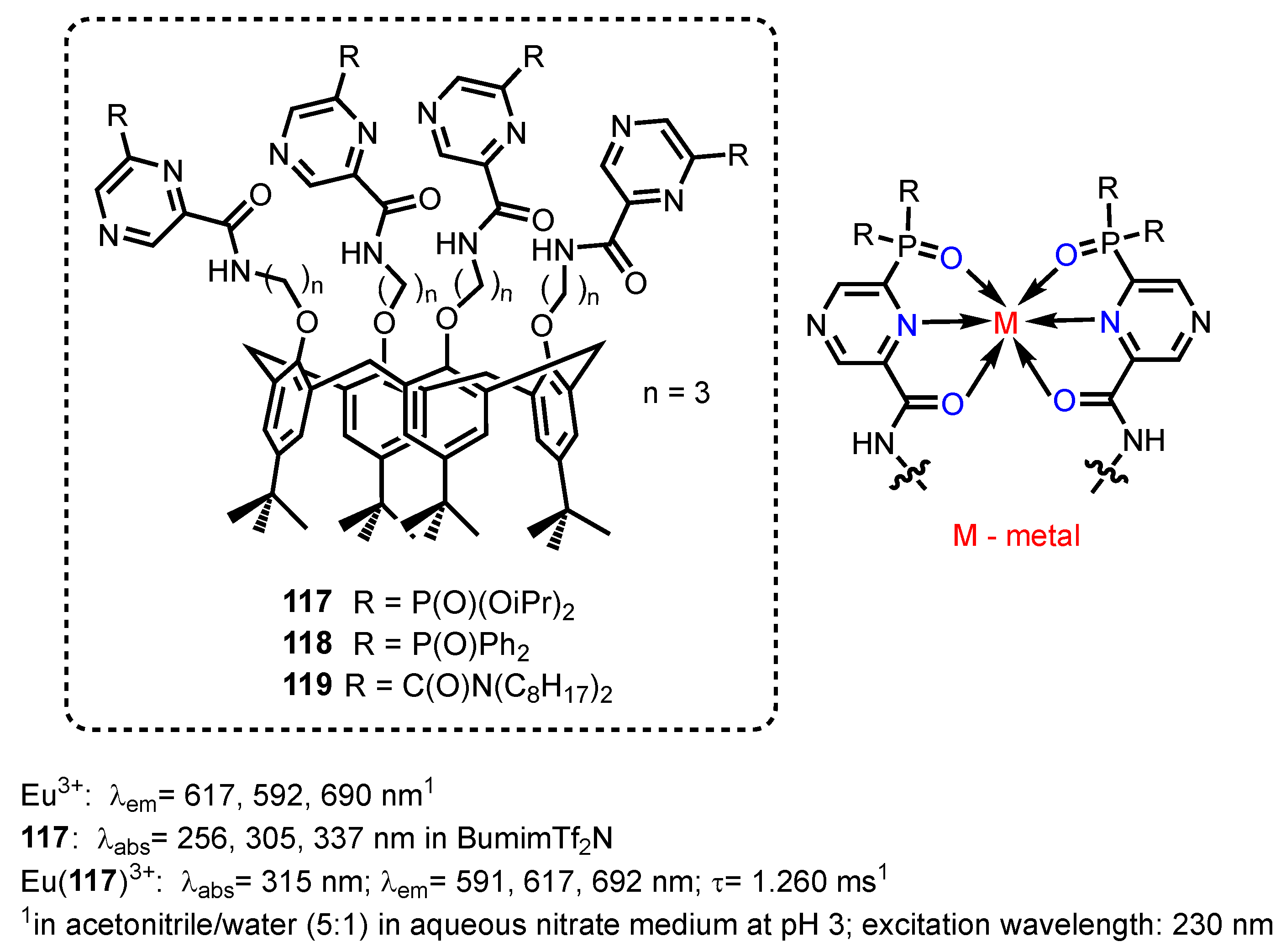 Molecules 29 03691 g019 Molecules 29 03691 g019