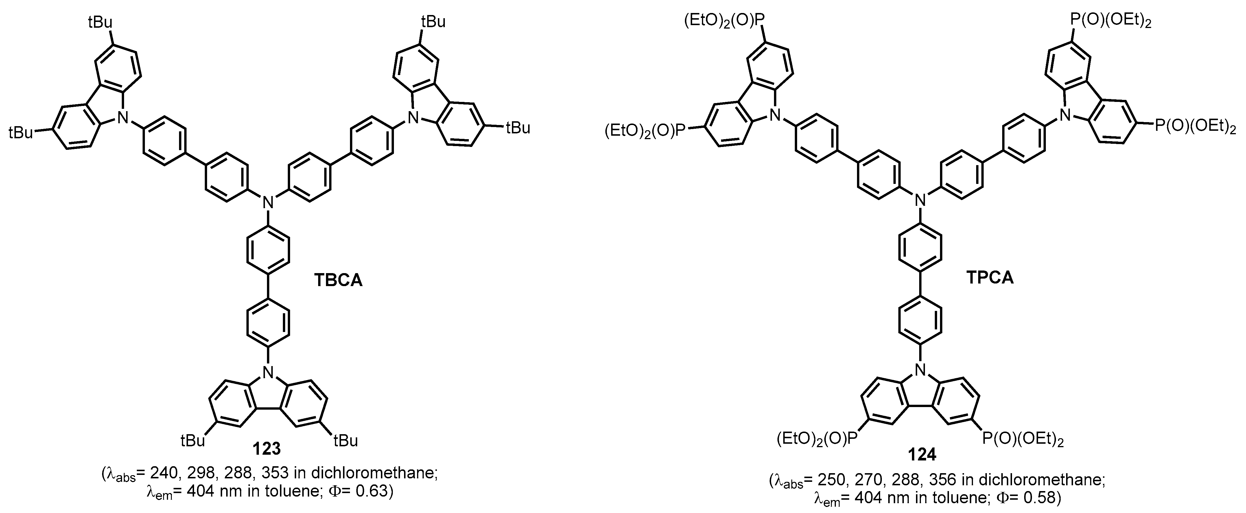Molecules 29 03691 g021 Molecules 29 03691 g021