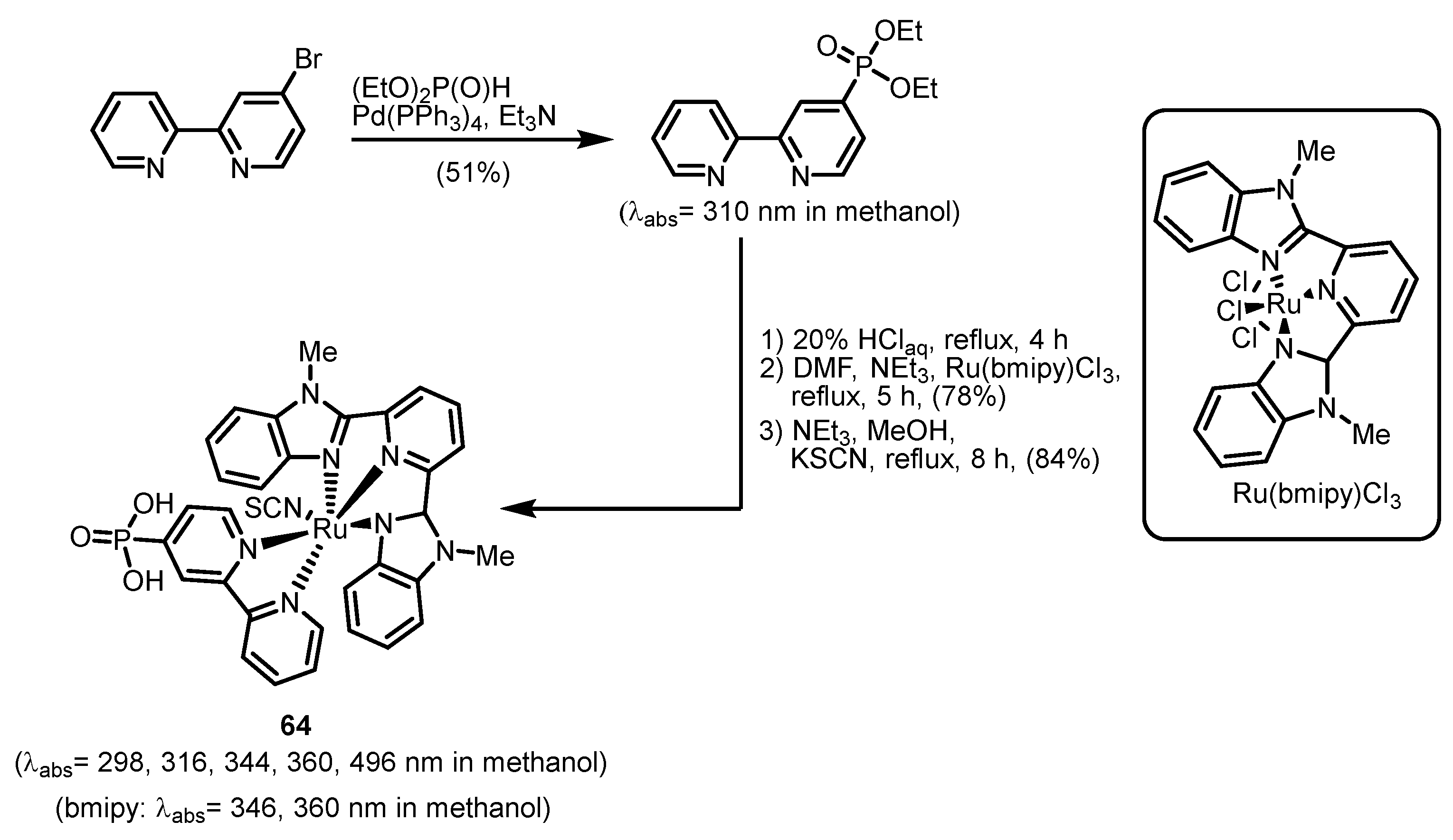 Molecules 29 03691 sch010 Molecules 29 03691 sch010
