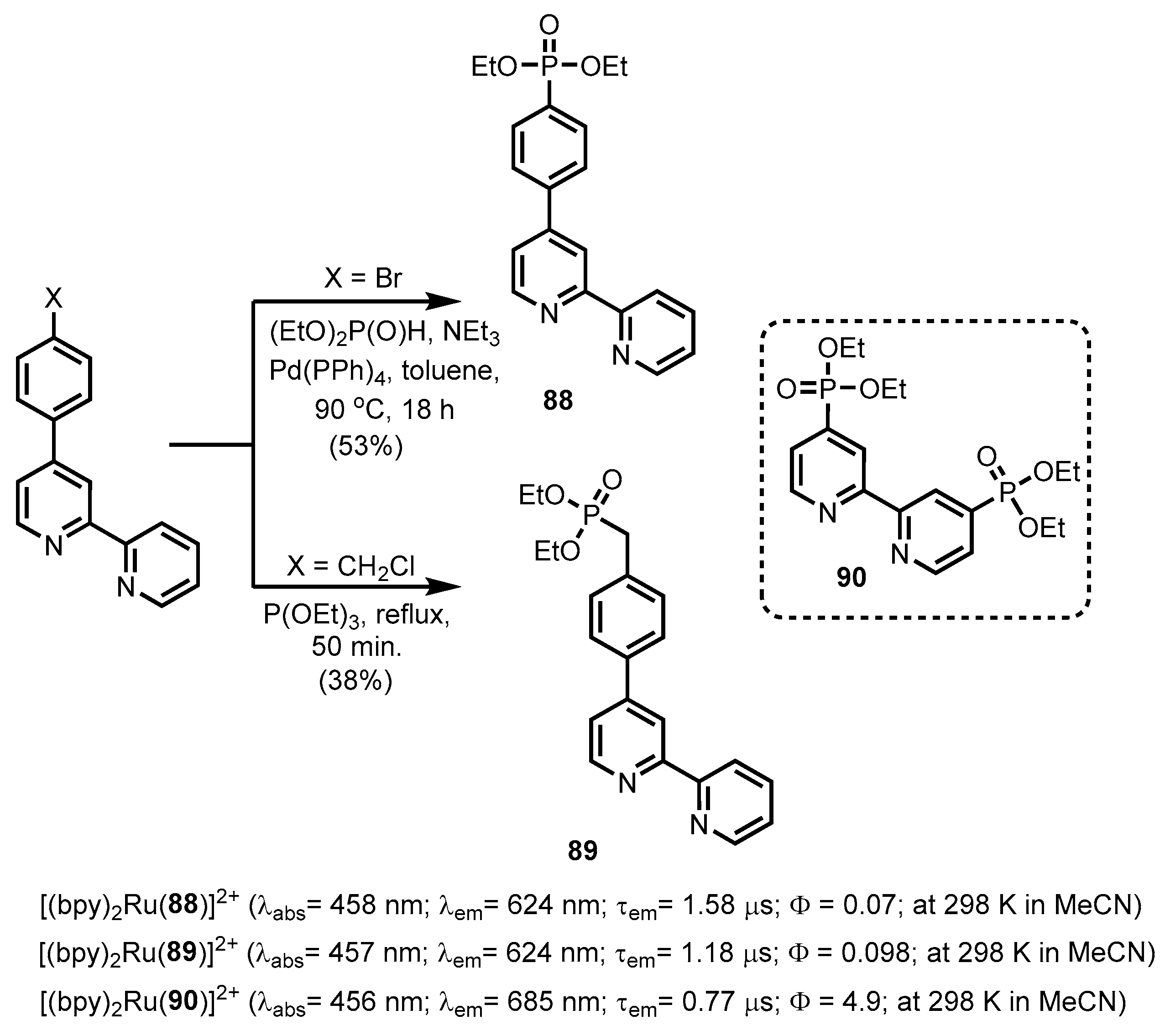 Molecules 29 03691 sch015 Molecules 29 03691 sch015