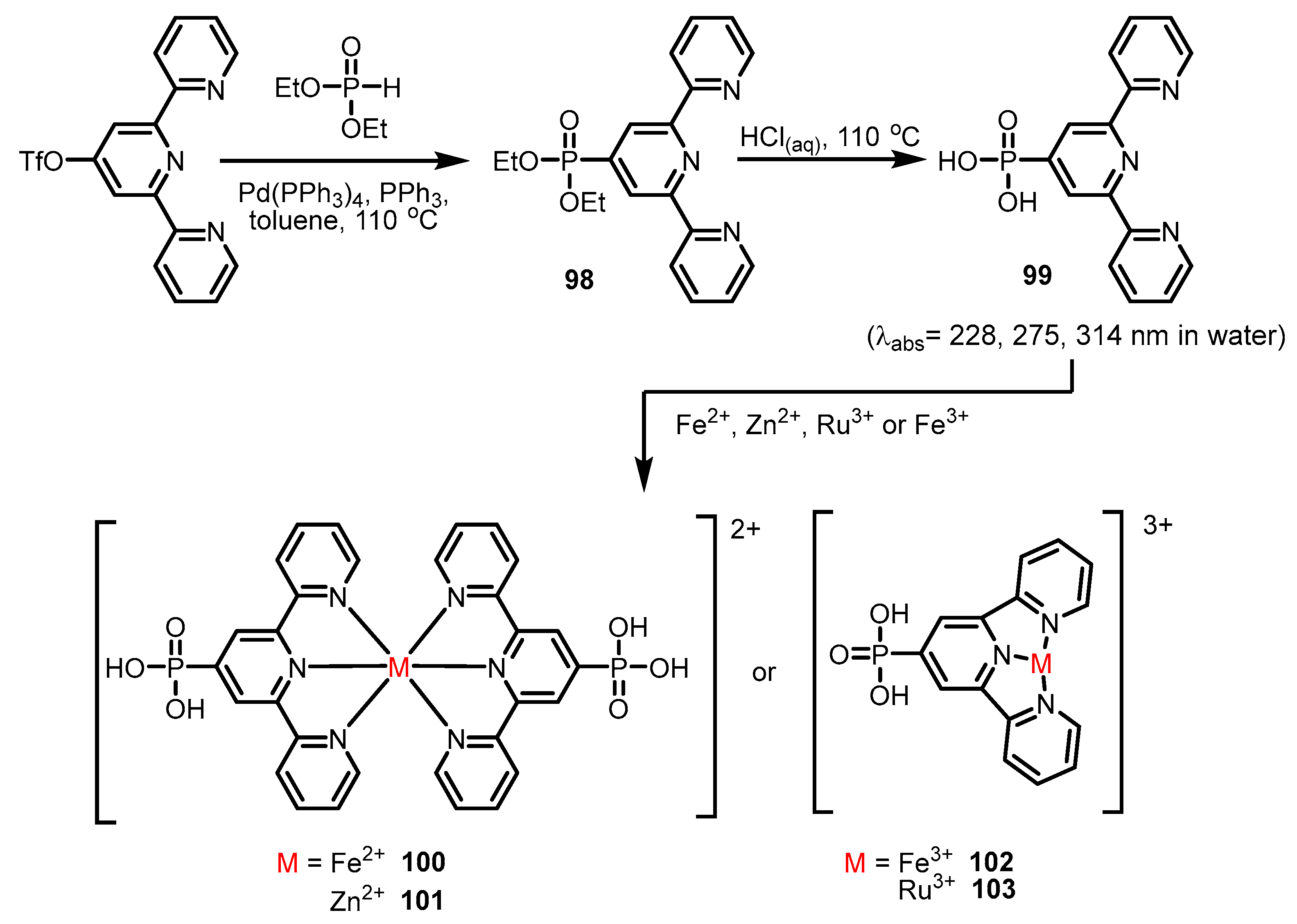 Molecules 29 03691 sch016 Molecules 29 03691 sch016