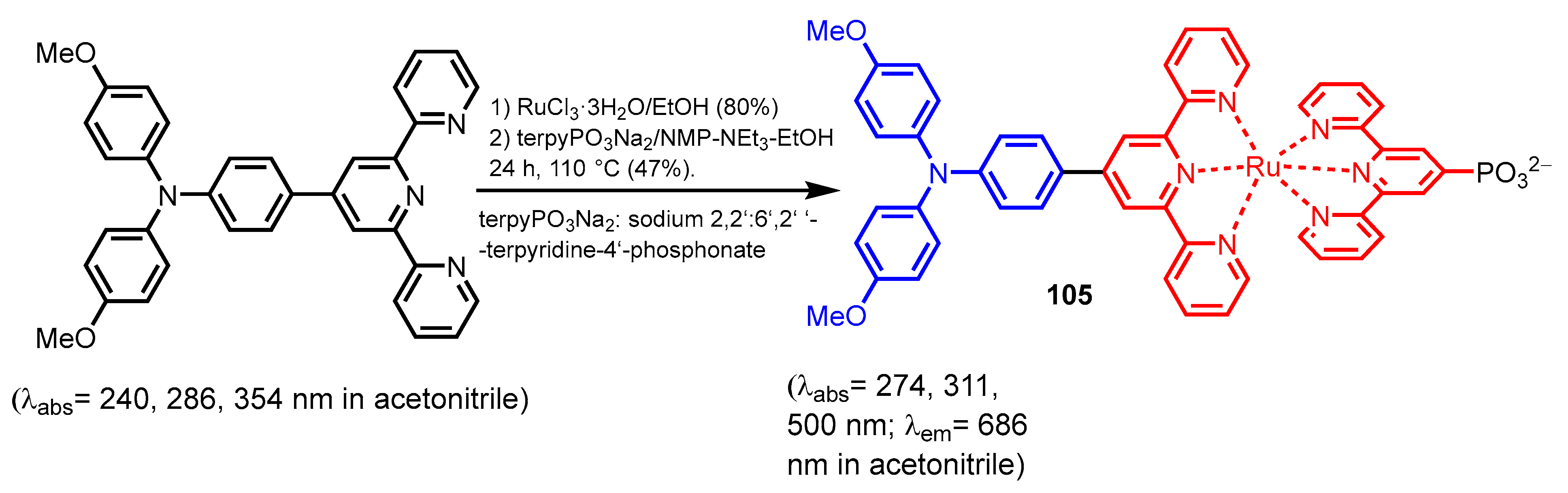 Molecules 29 03691 sch018 Molecules 29 03691 sch018