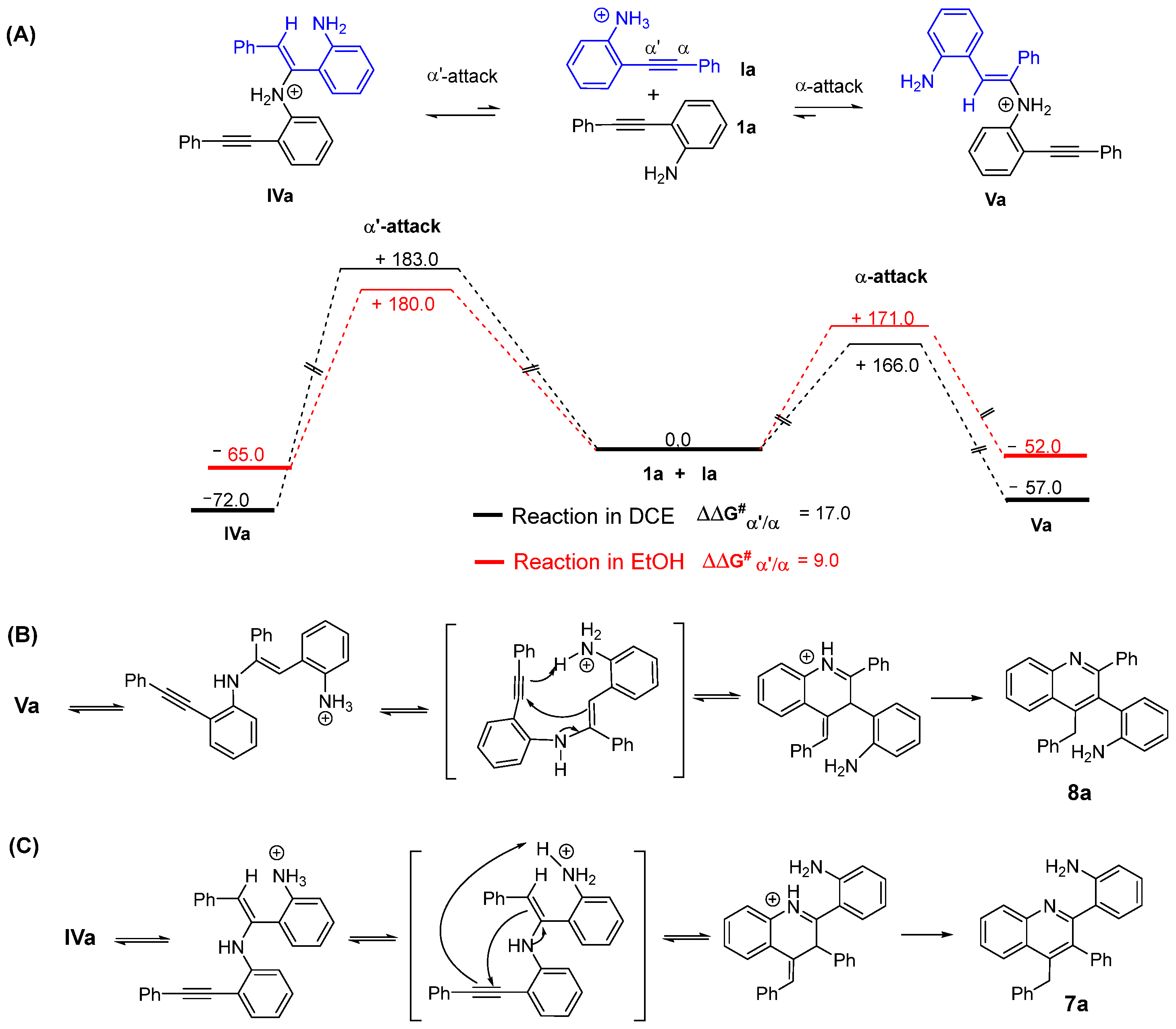 Molecules 29 03693 g002