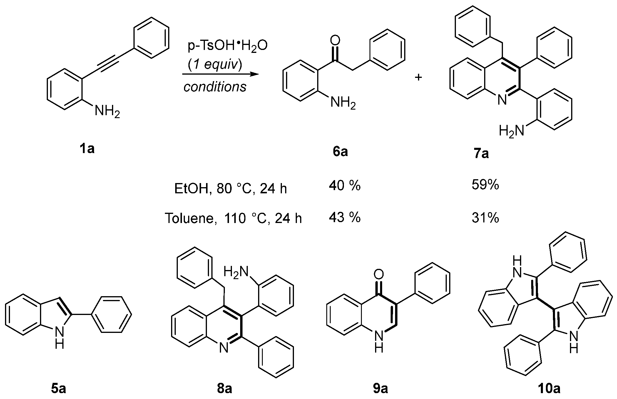 Molecules 29 03693 sch003