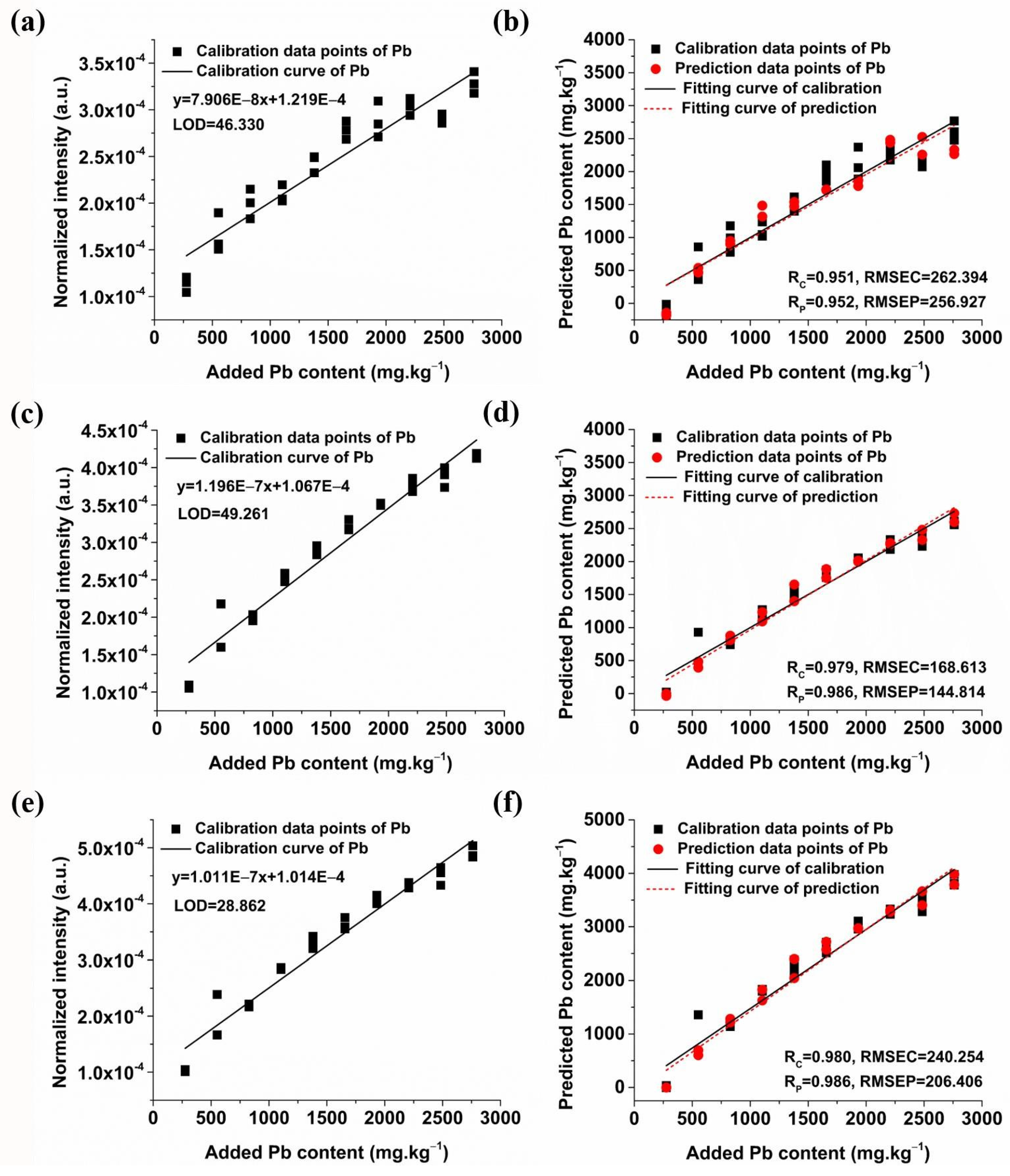 Molecules 29 03699 g008