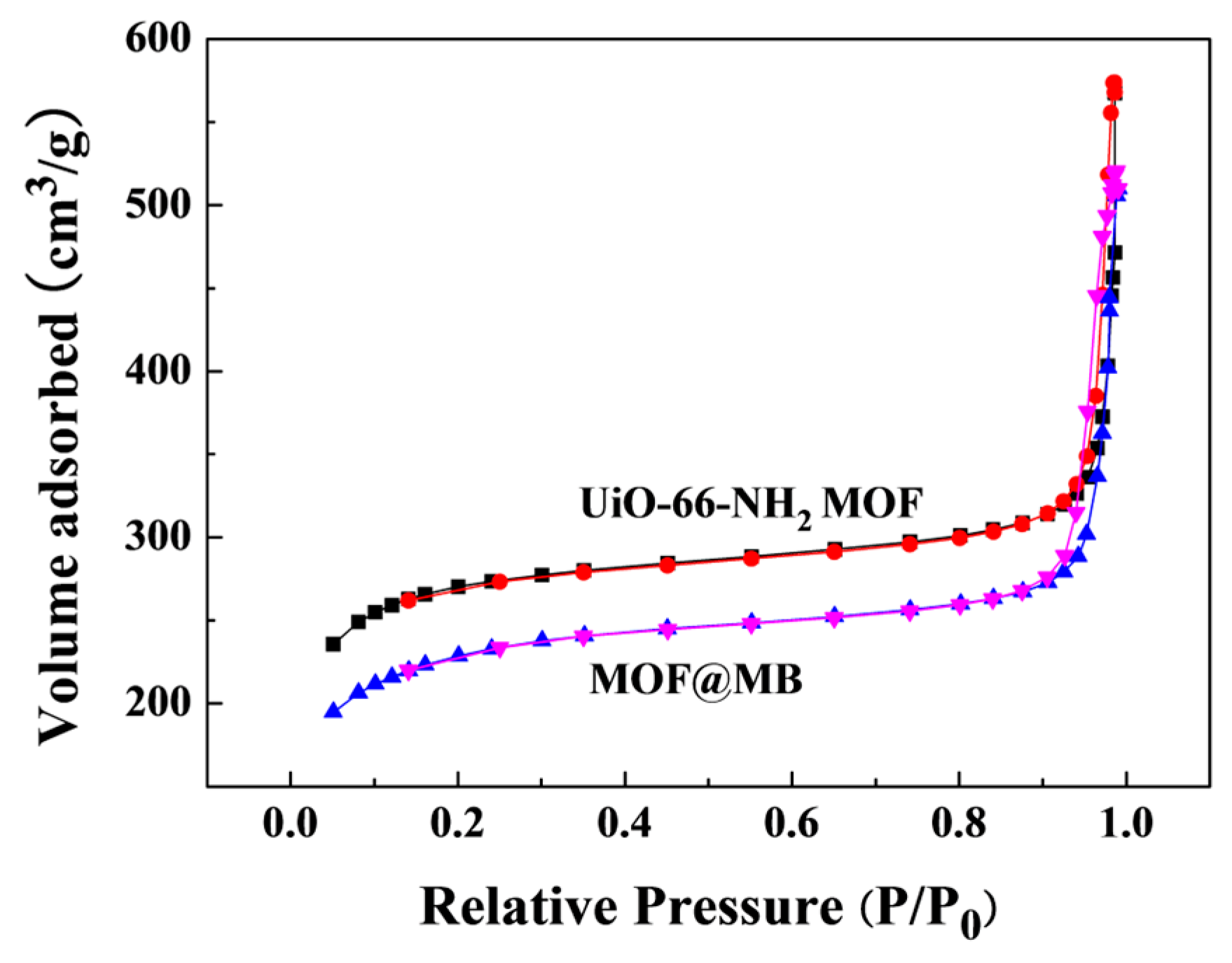 Molecules 29 03700 g002