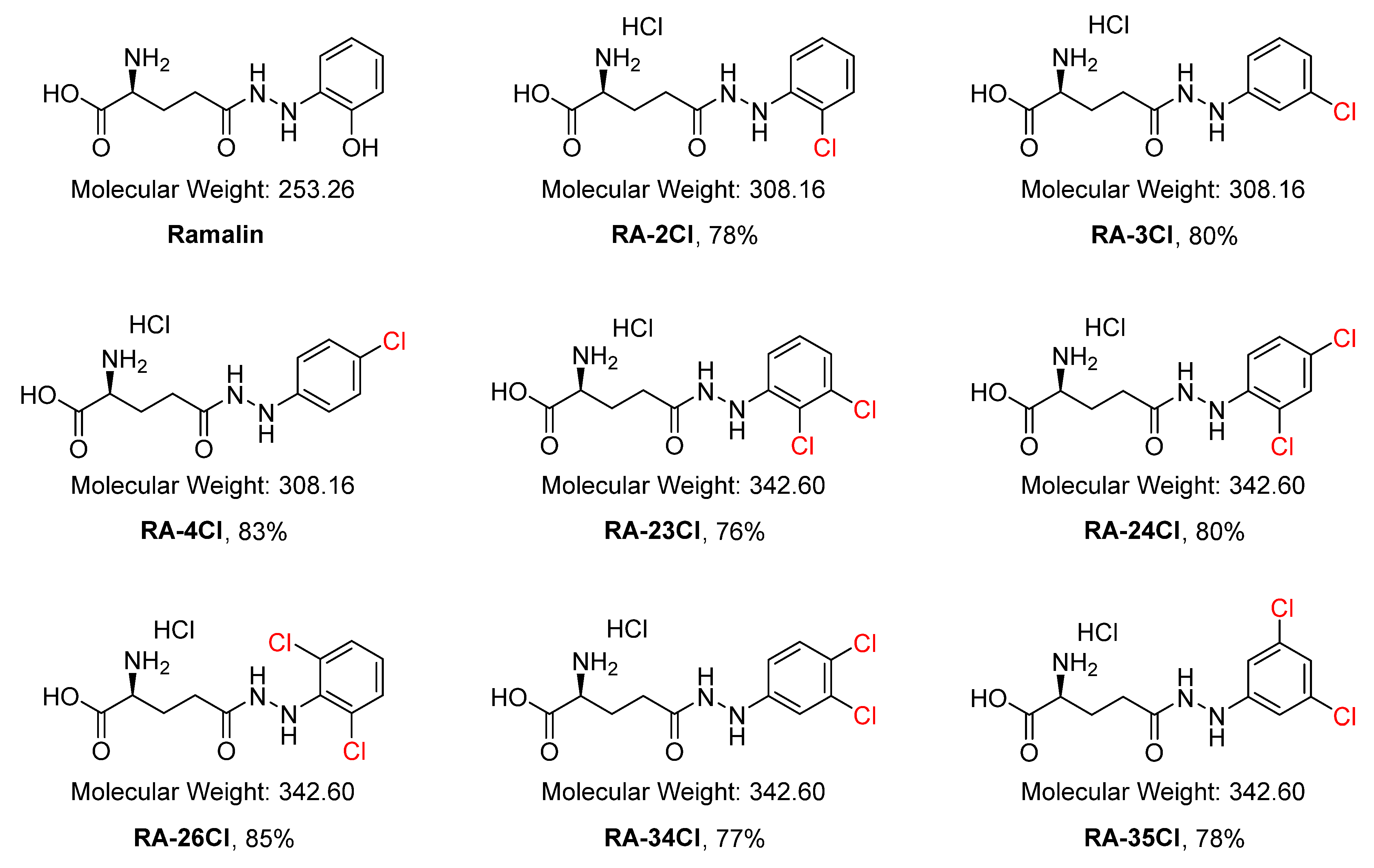 Molecules 29 03701 g001