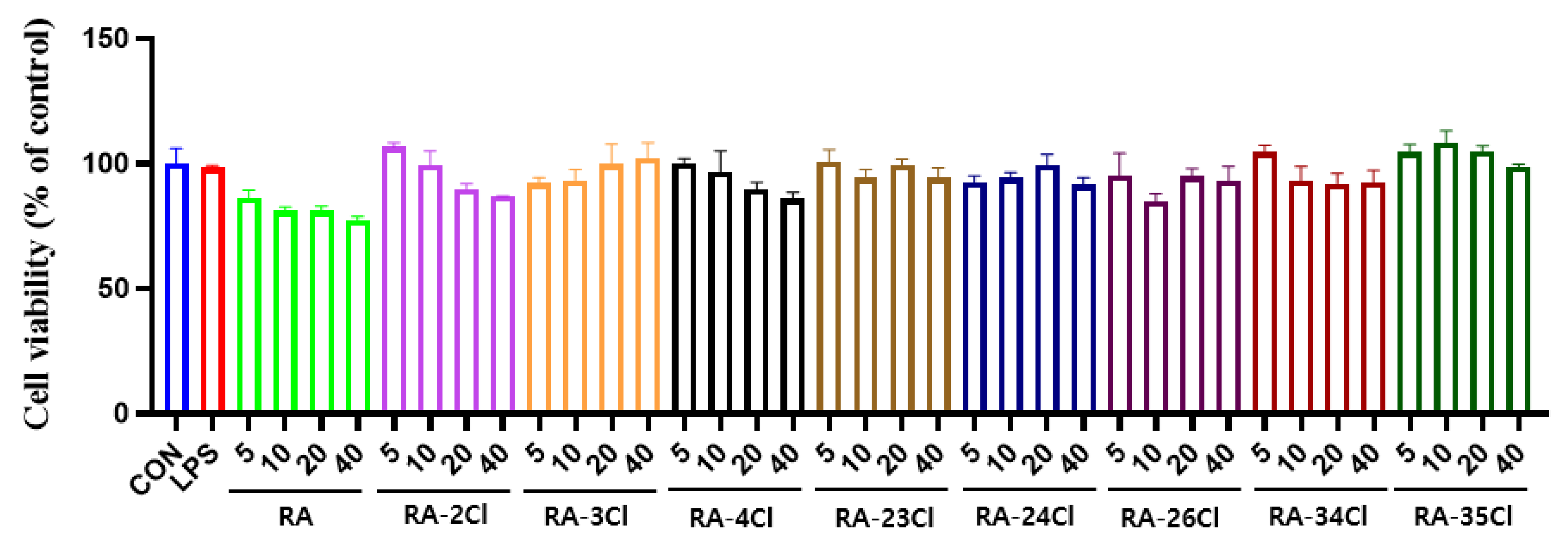 Molecules 29 03701 g003a