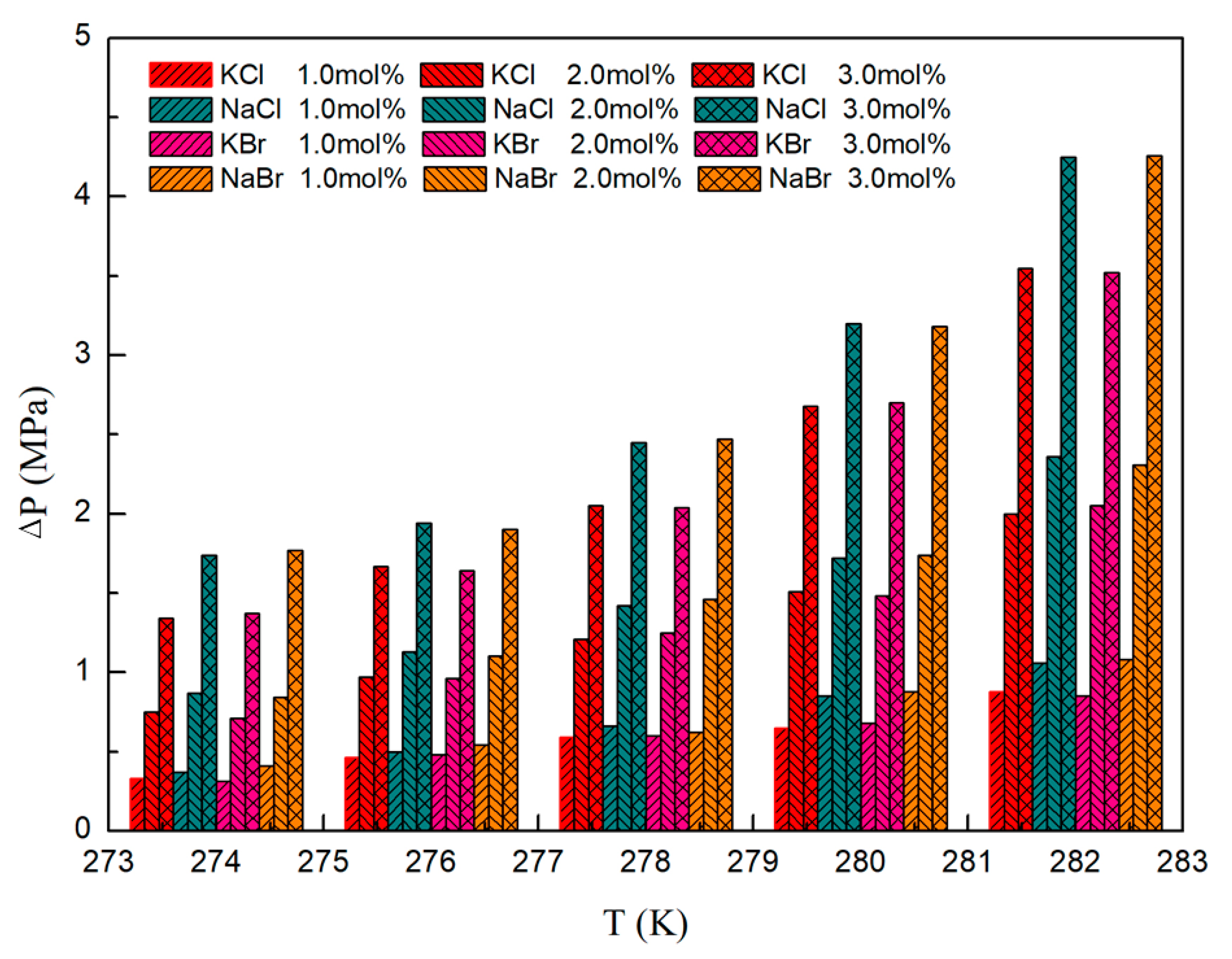 Molecules 29 03702 g002
