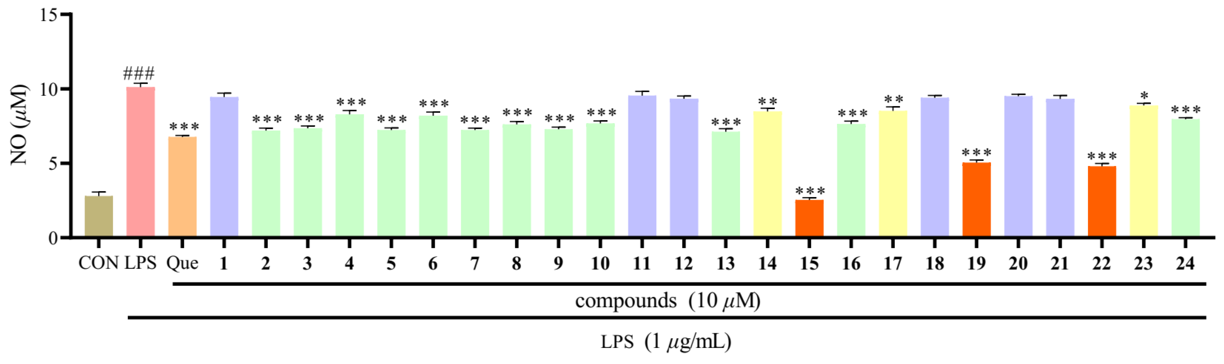Molecules 29 03705 g004 Molecules 29 03705 g004