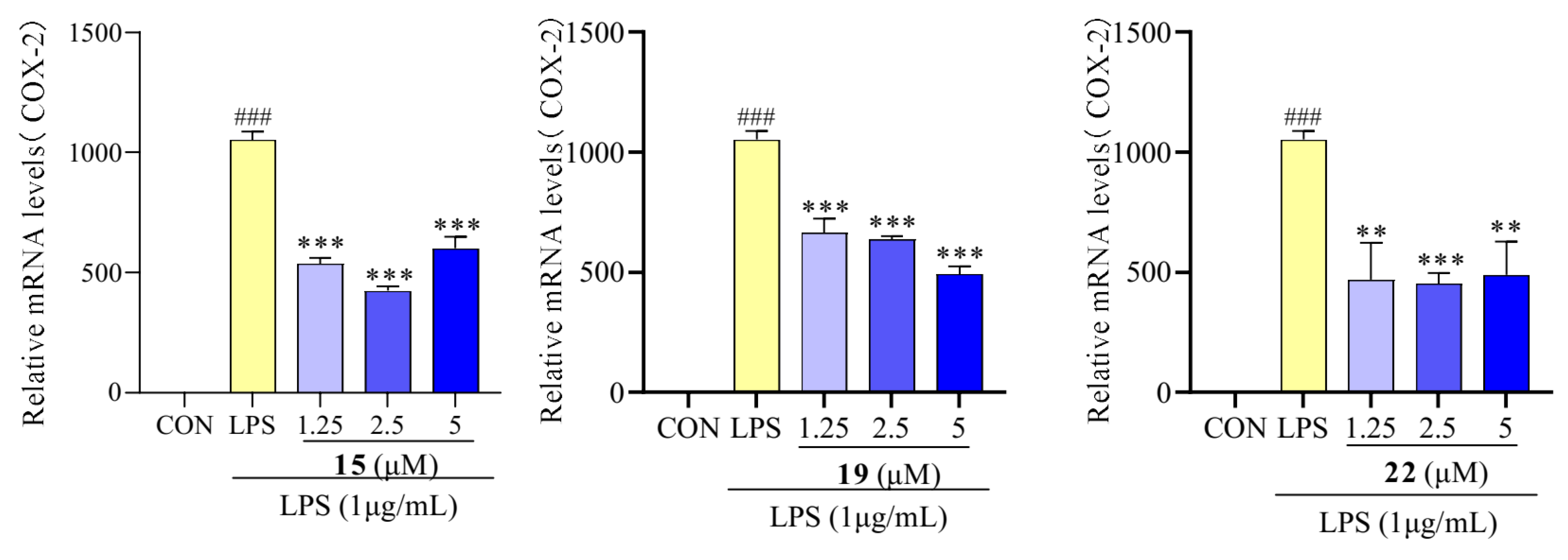 Molecules 29 03705 g008 Molecules 29 03705 g008