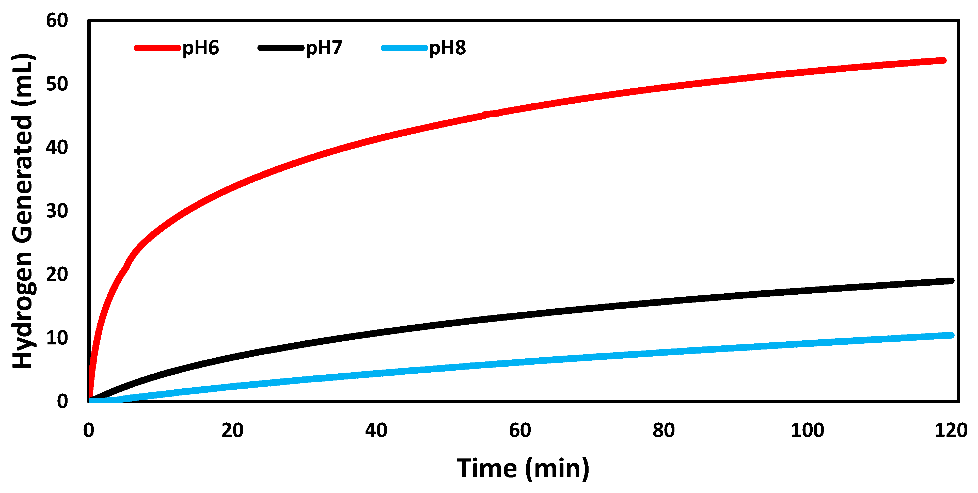 Molecules 29 03707 g005