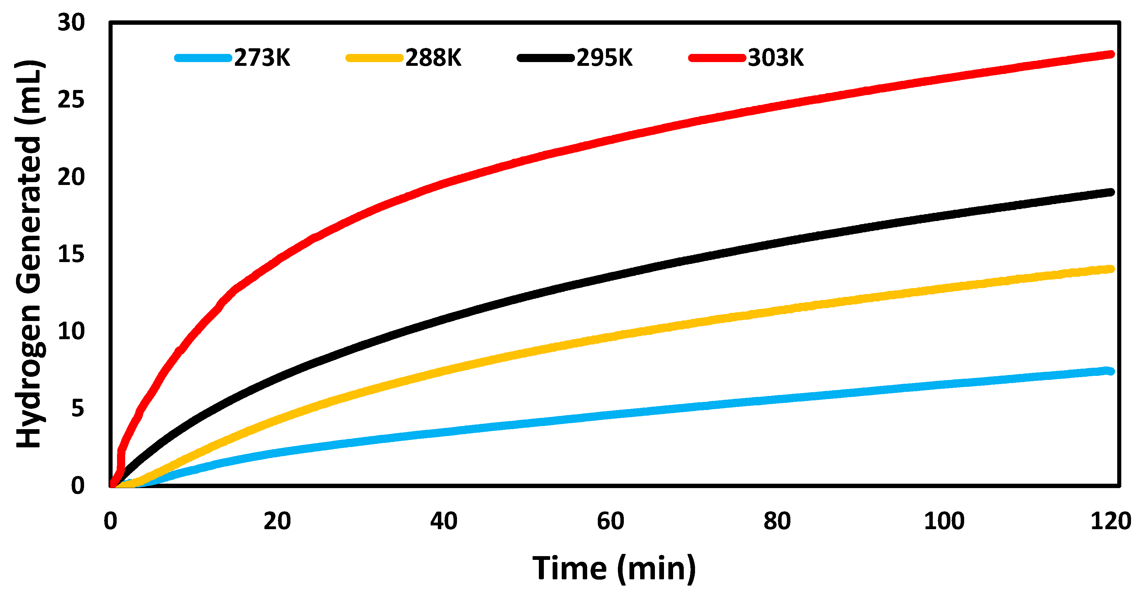 Molecules 29 03707 g006