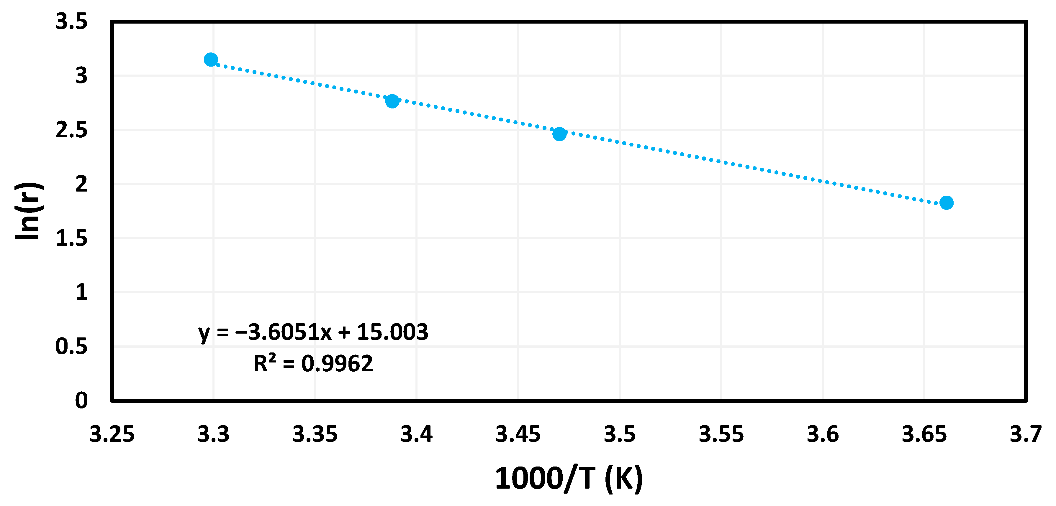 Molecules 29 03707 g007