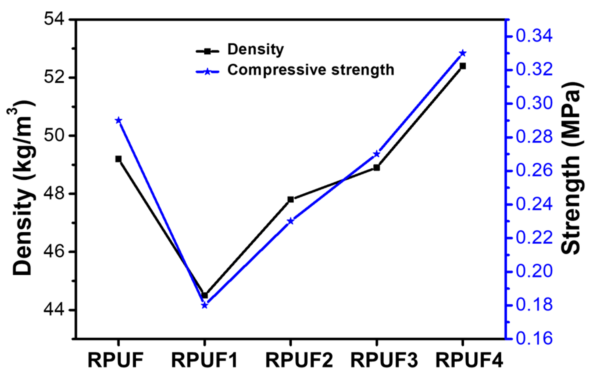 Molecules 29 03708 g003
