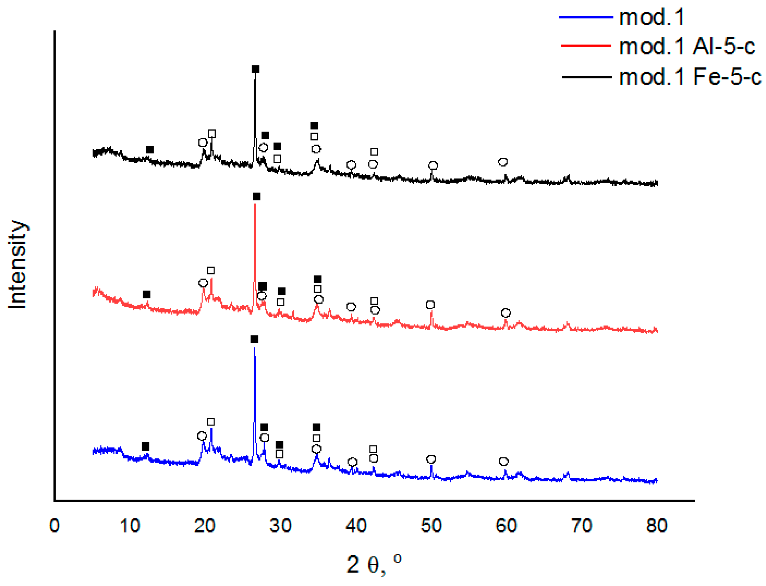 Molecules 29 03709 g001