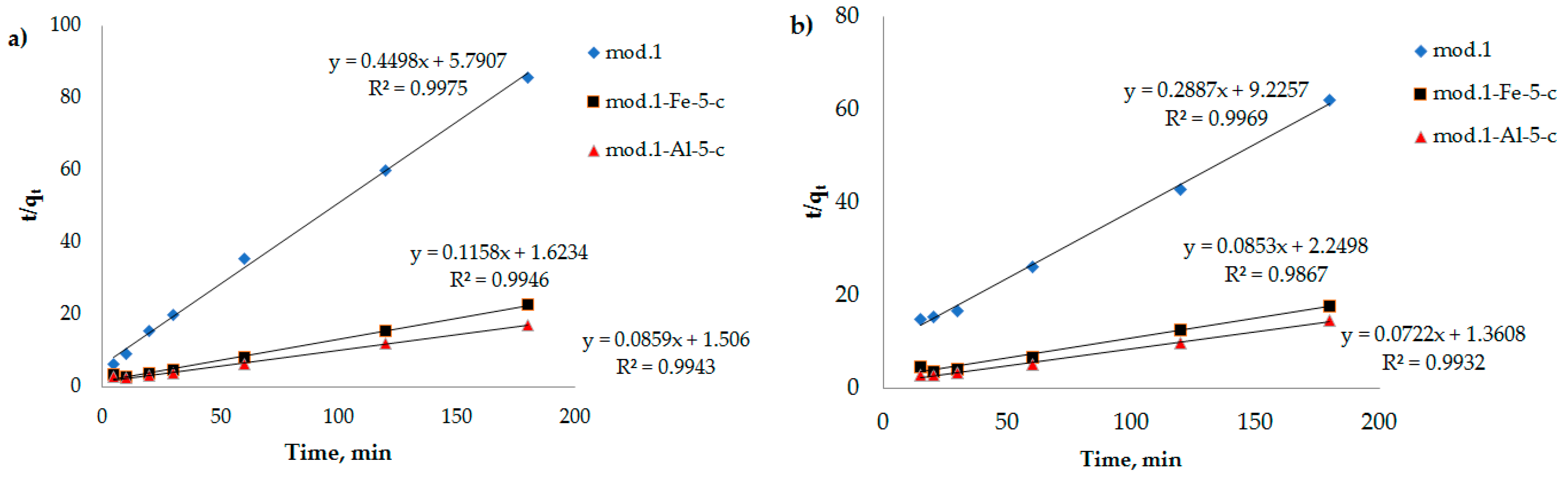 Molecules 29 03709 g008