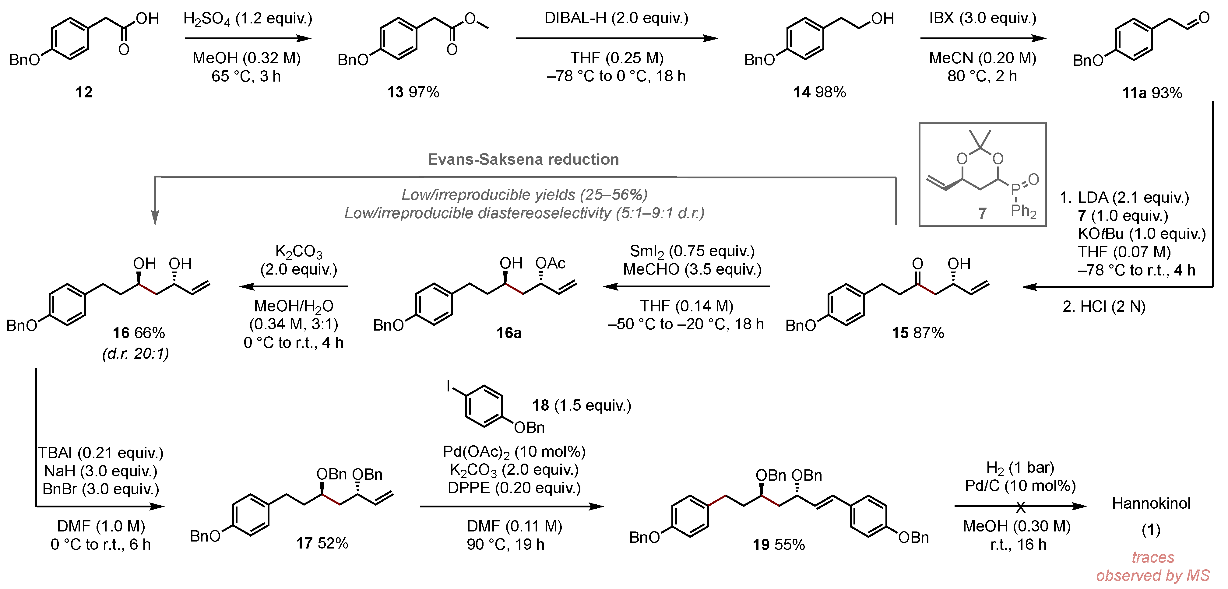 Molecules 29 03710 sch002