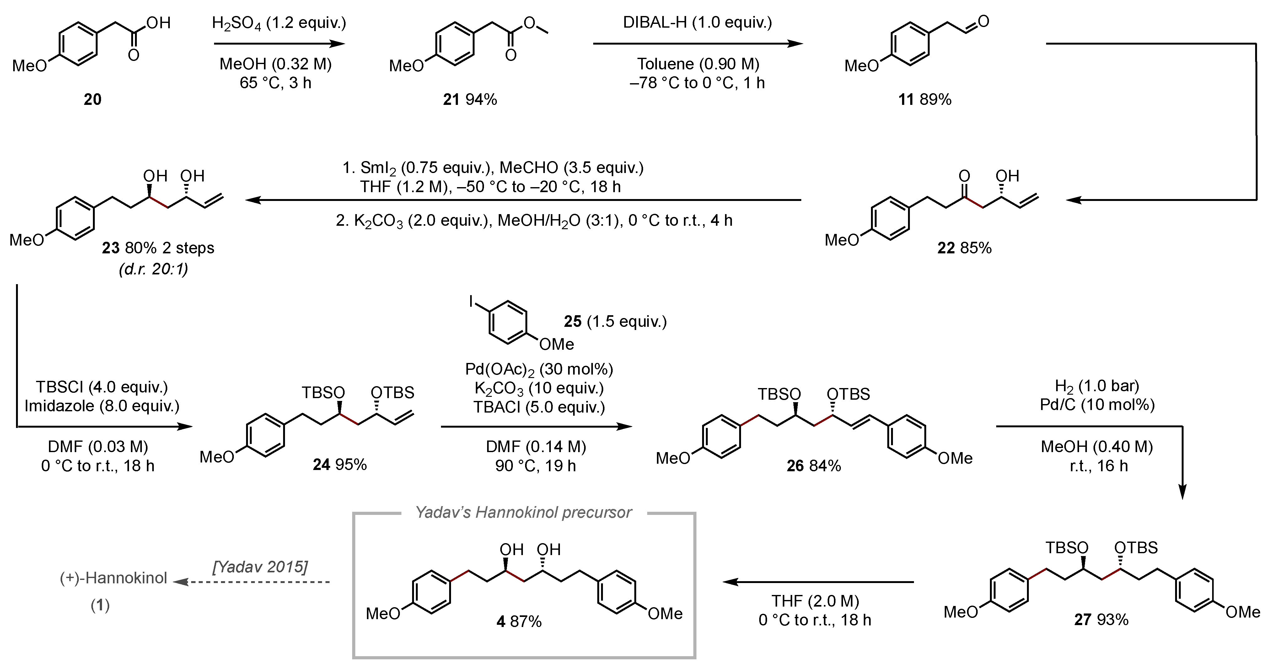 Molecules 29 03710 sch003