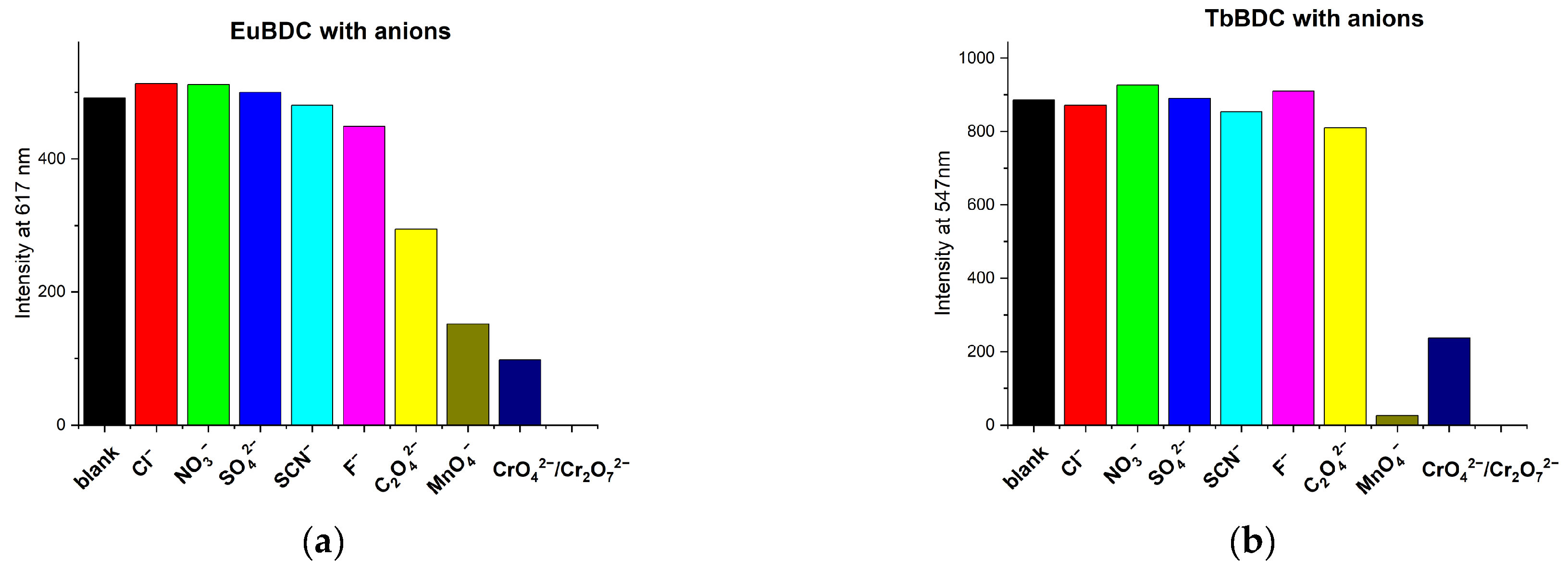 Molecules 29 03713 g009