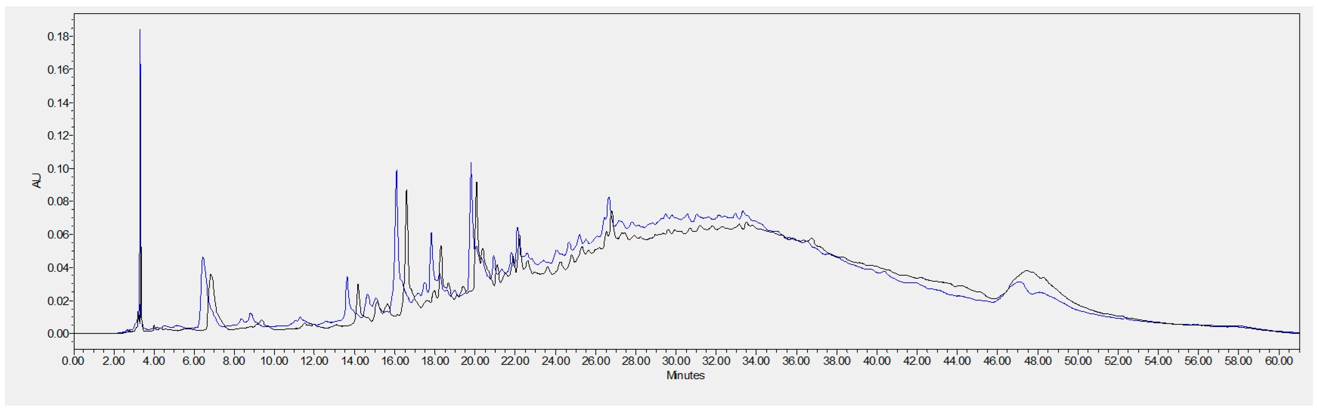 Molecules 29 03717 g003