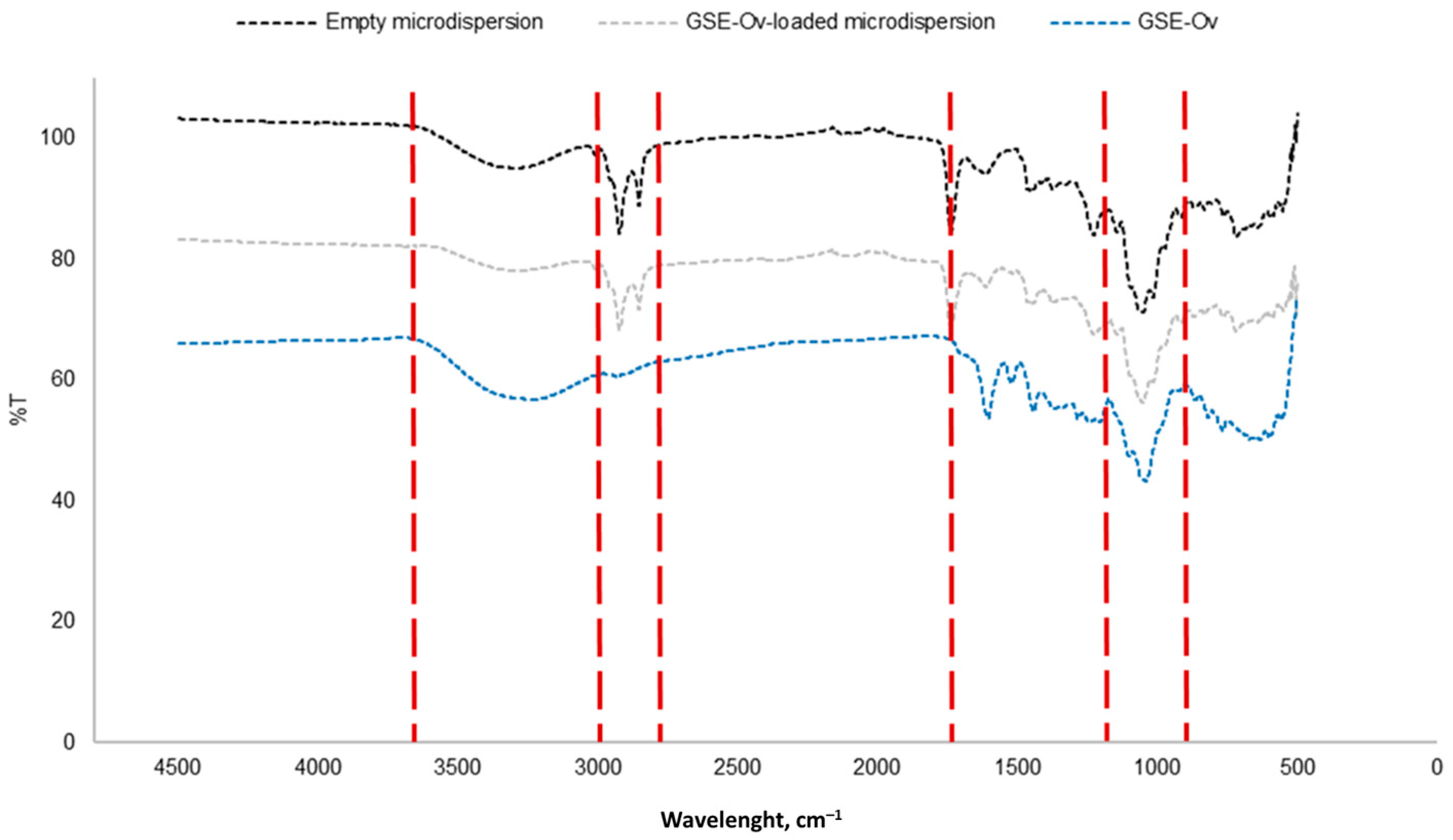 Molecules 29 03717 g007