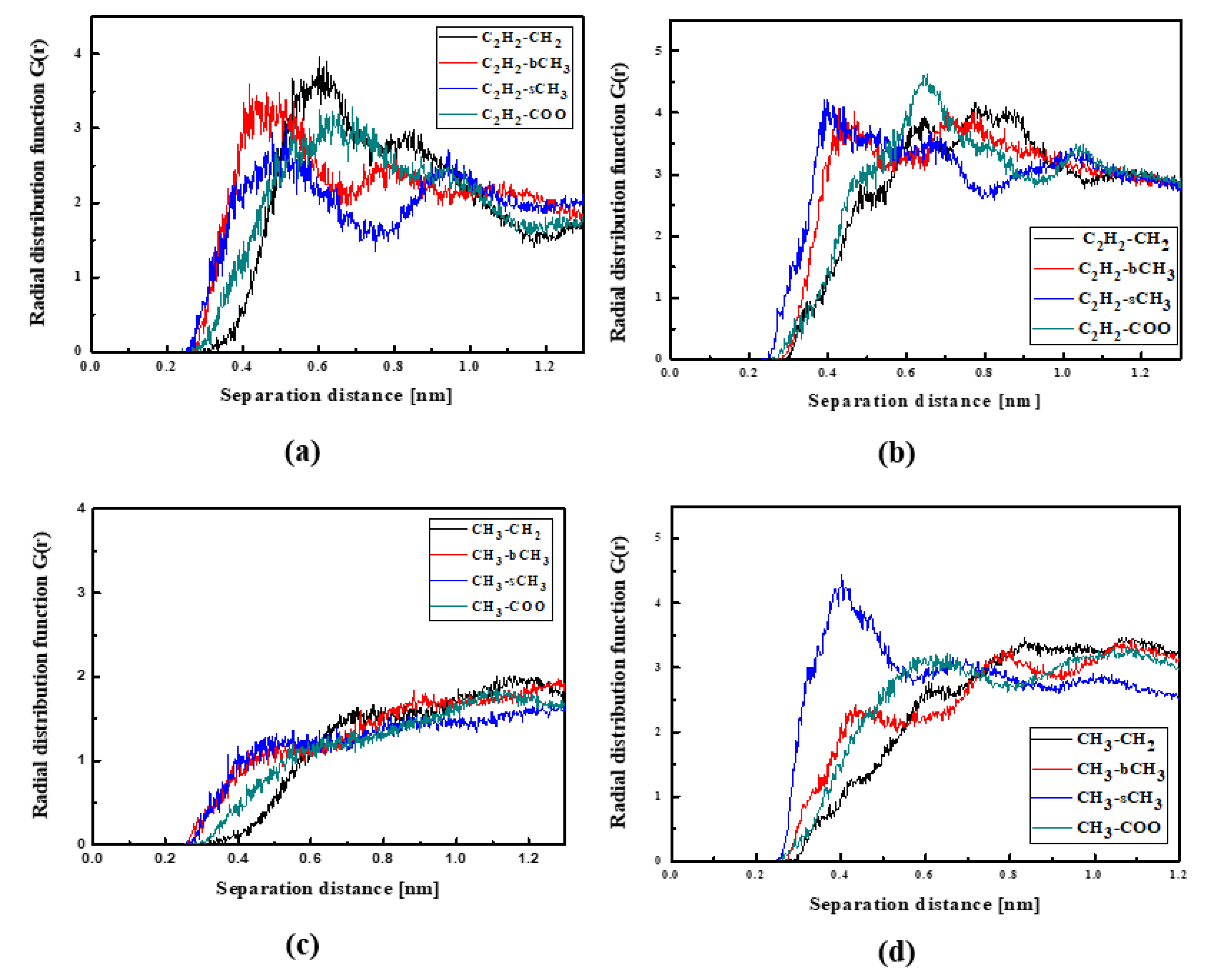 Molecules 29 03720 g008