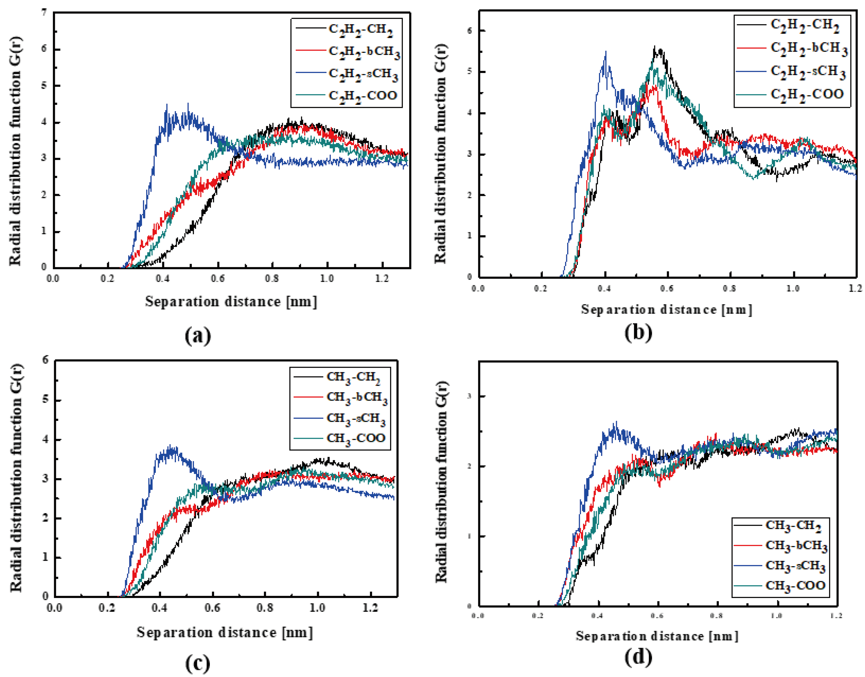 Molecules 29 03720 g009
