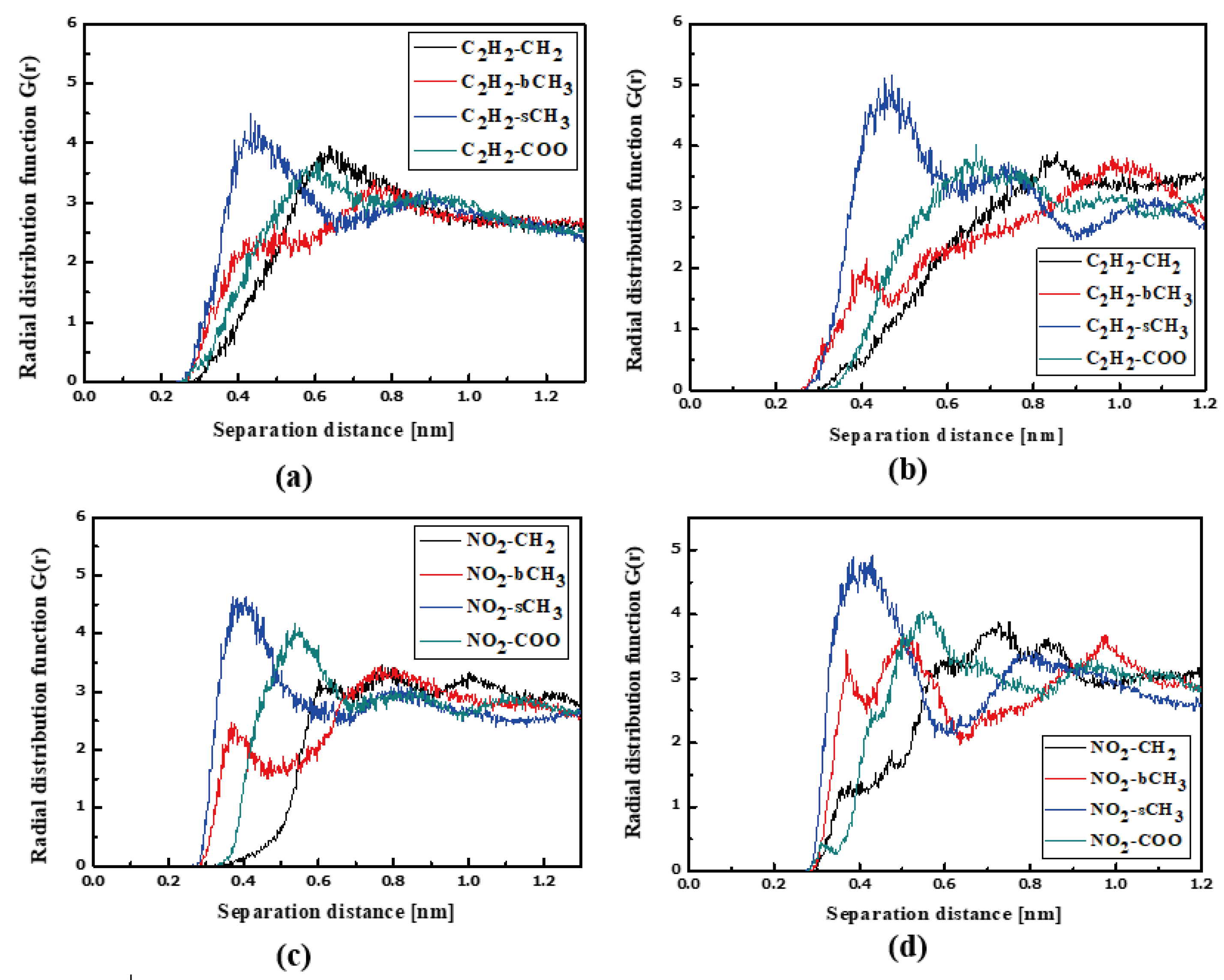 Molecules 29 03720 g011
