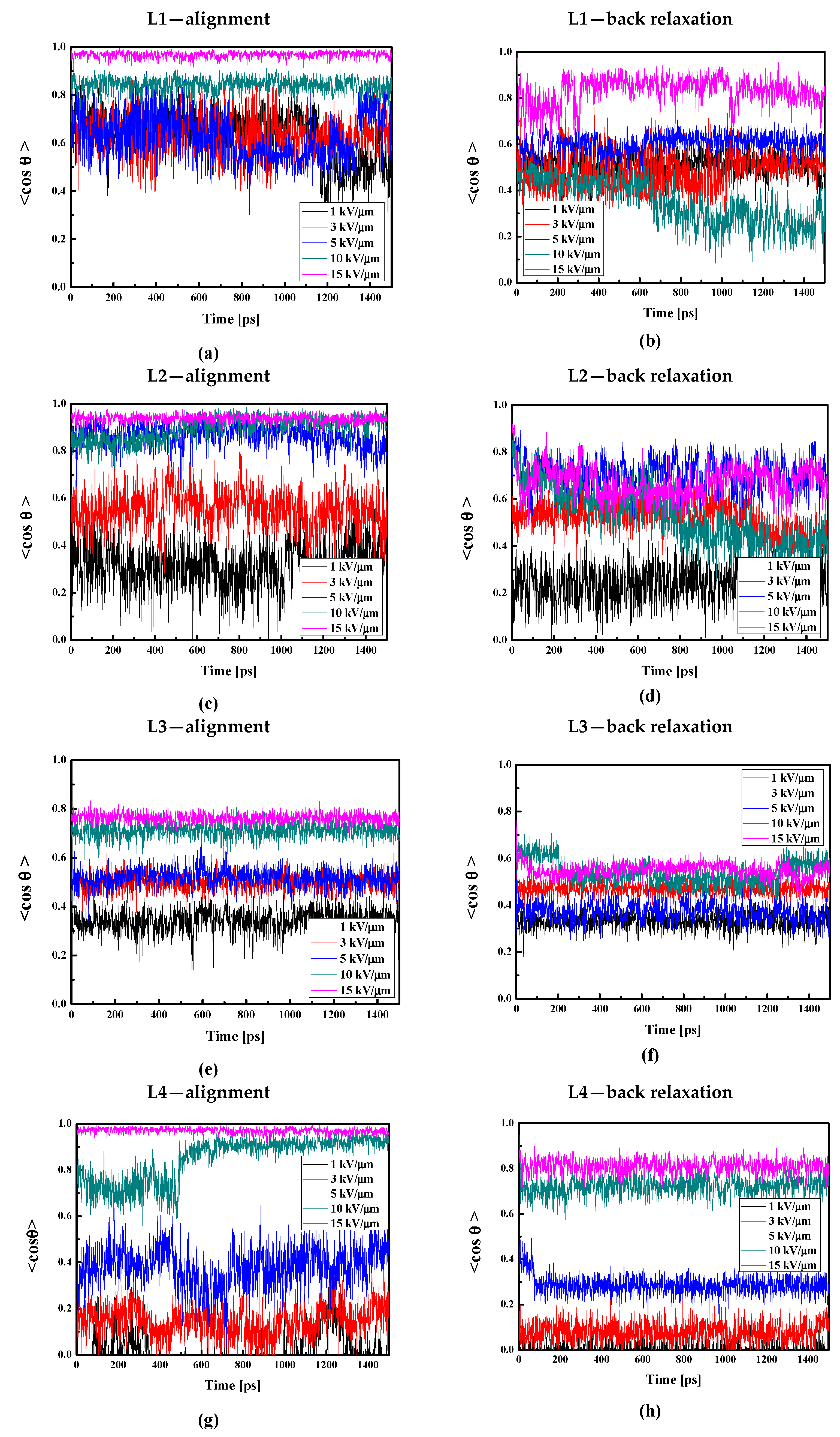 Molecules 29 03720 g013