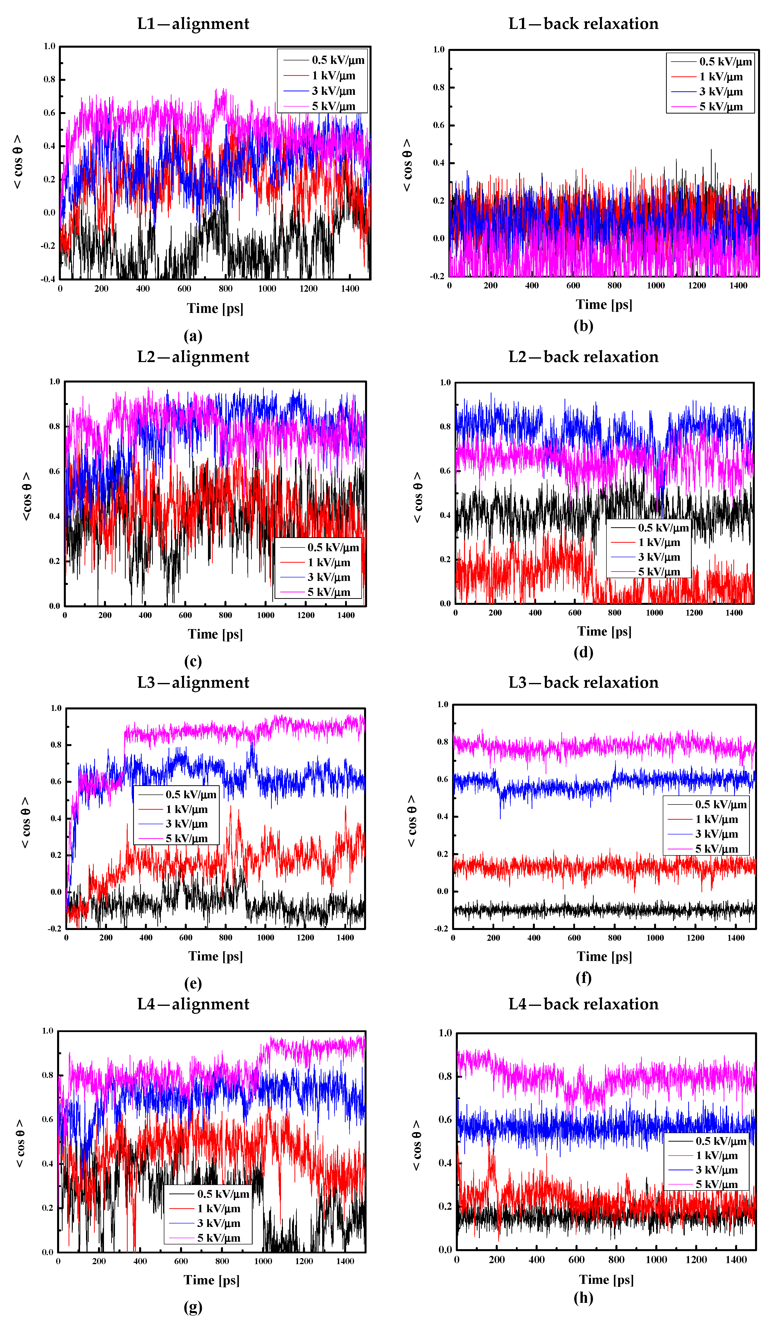 Molecules 29 03720 g014