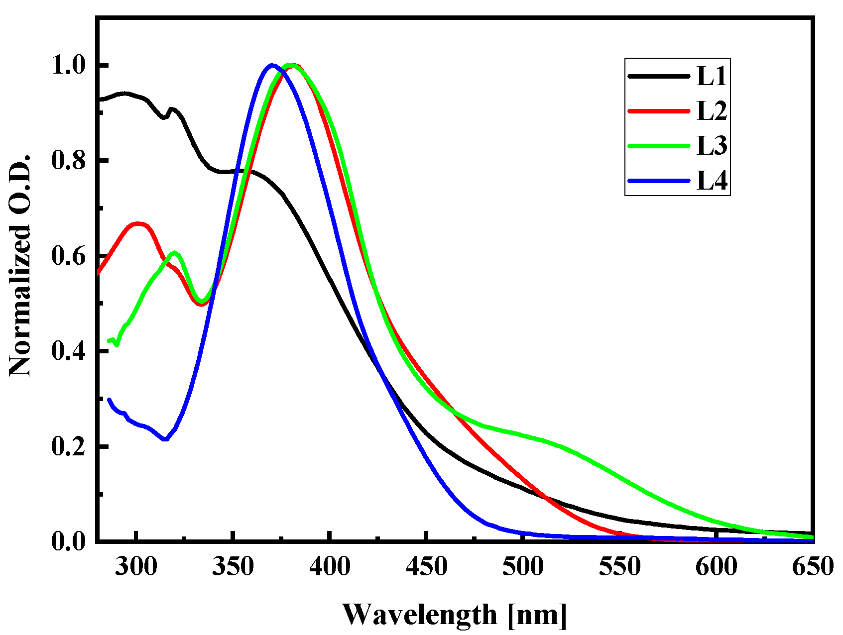 Molecules 29 03720 g015