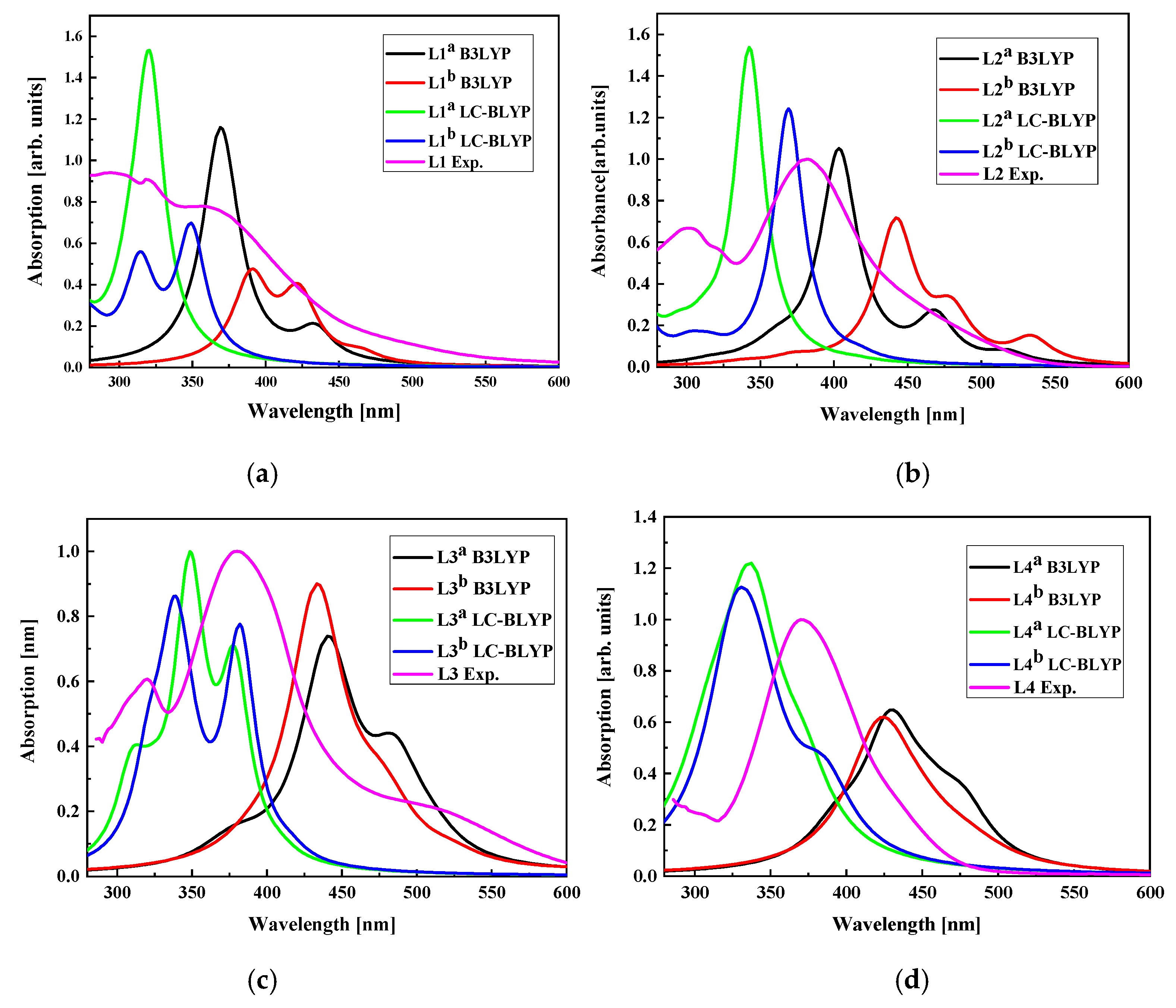 Molecules 29 03720 g016